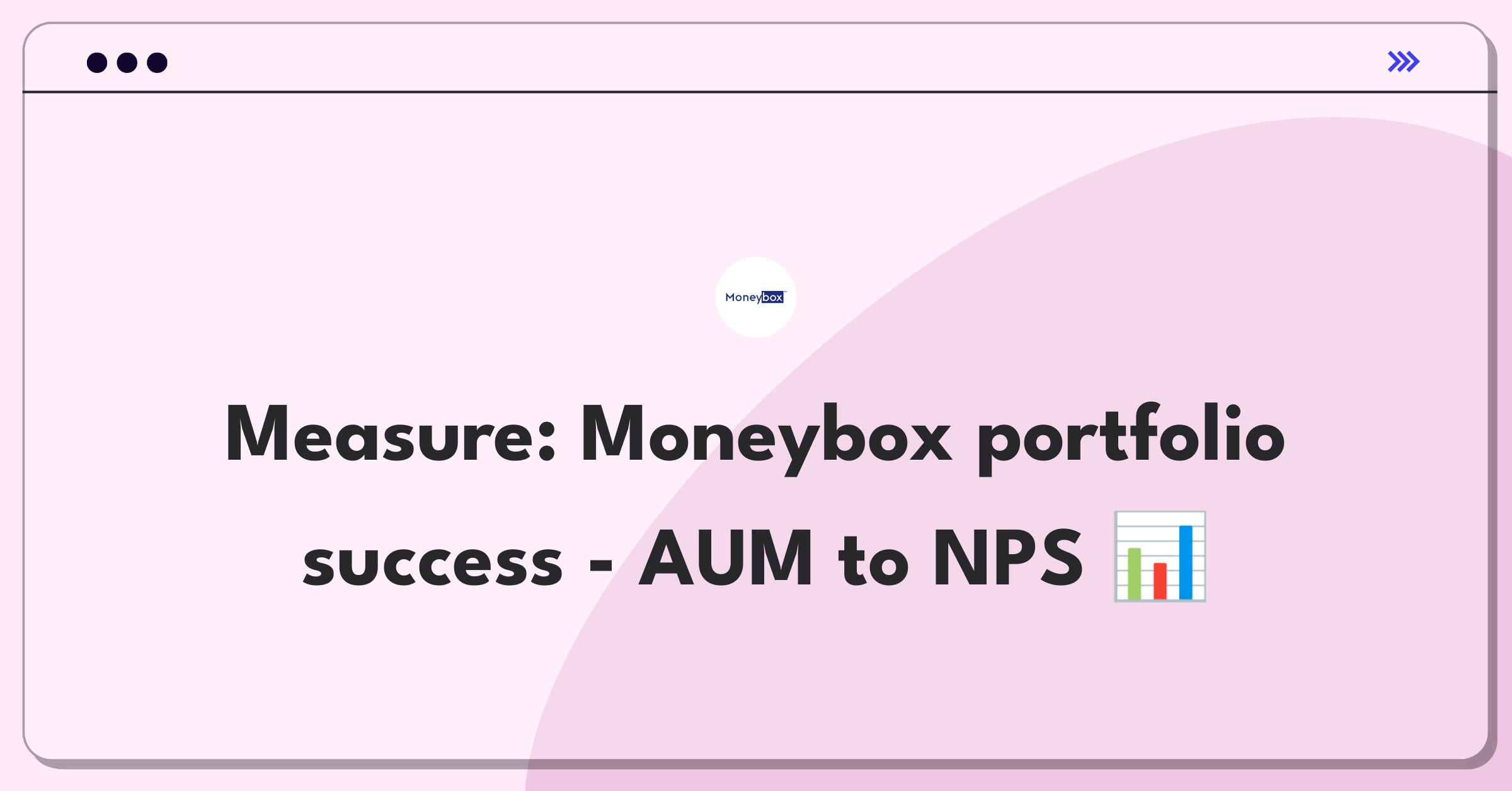 Product Management Analytics Question: Defining success metrics for Moneybox's investment portfolio options