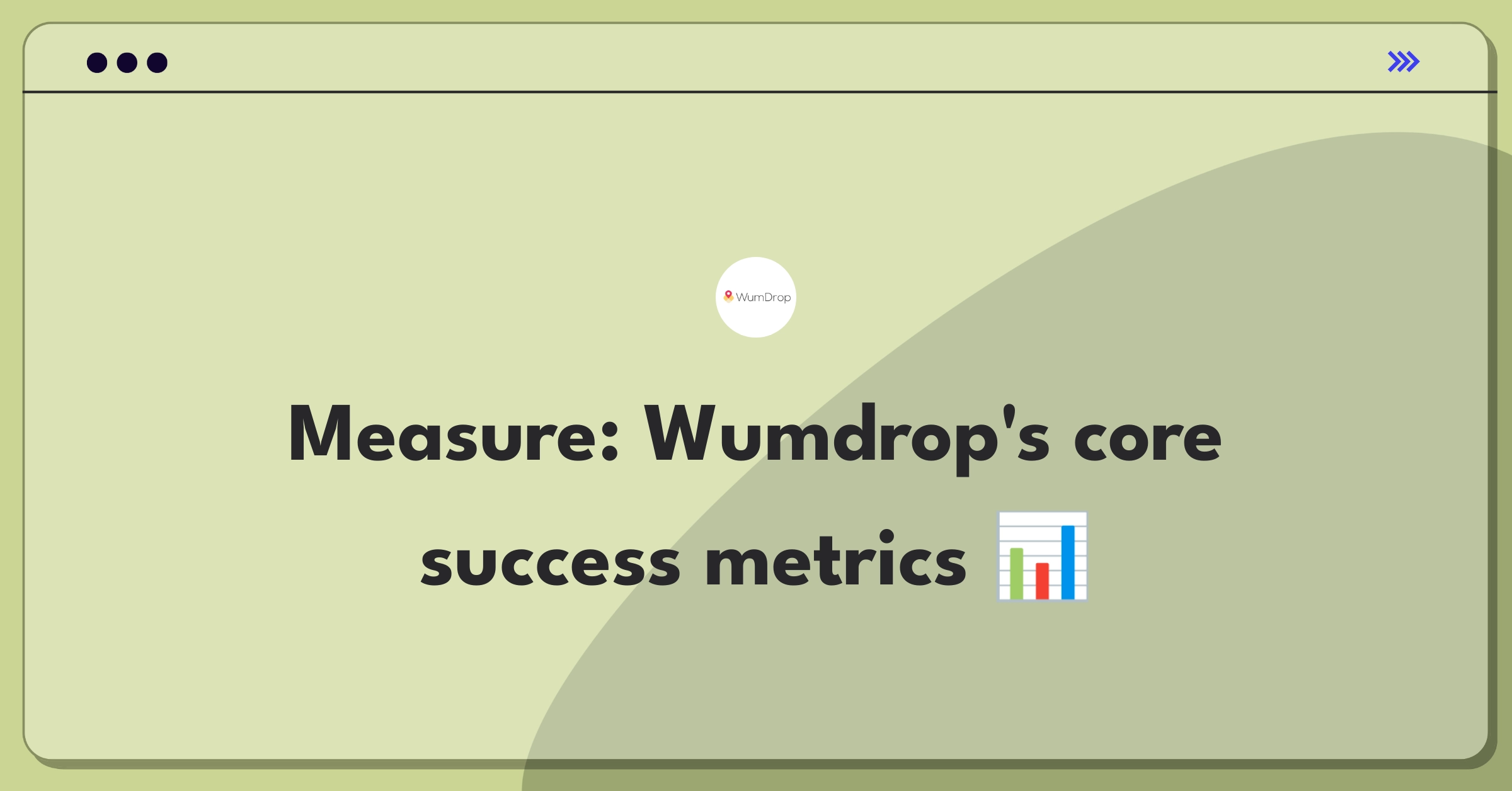 Product Management Metrics Question: Measuring success of Wumdrop's core feature using KPIs and data analysis