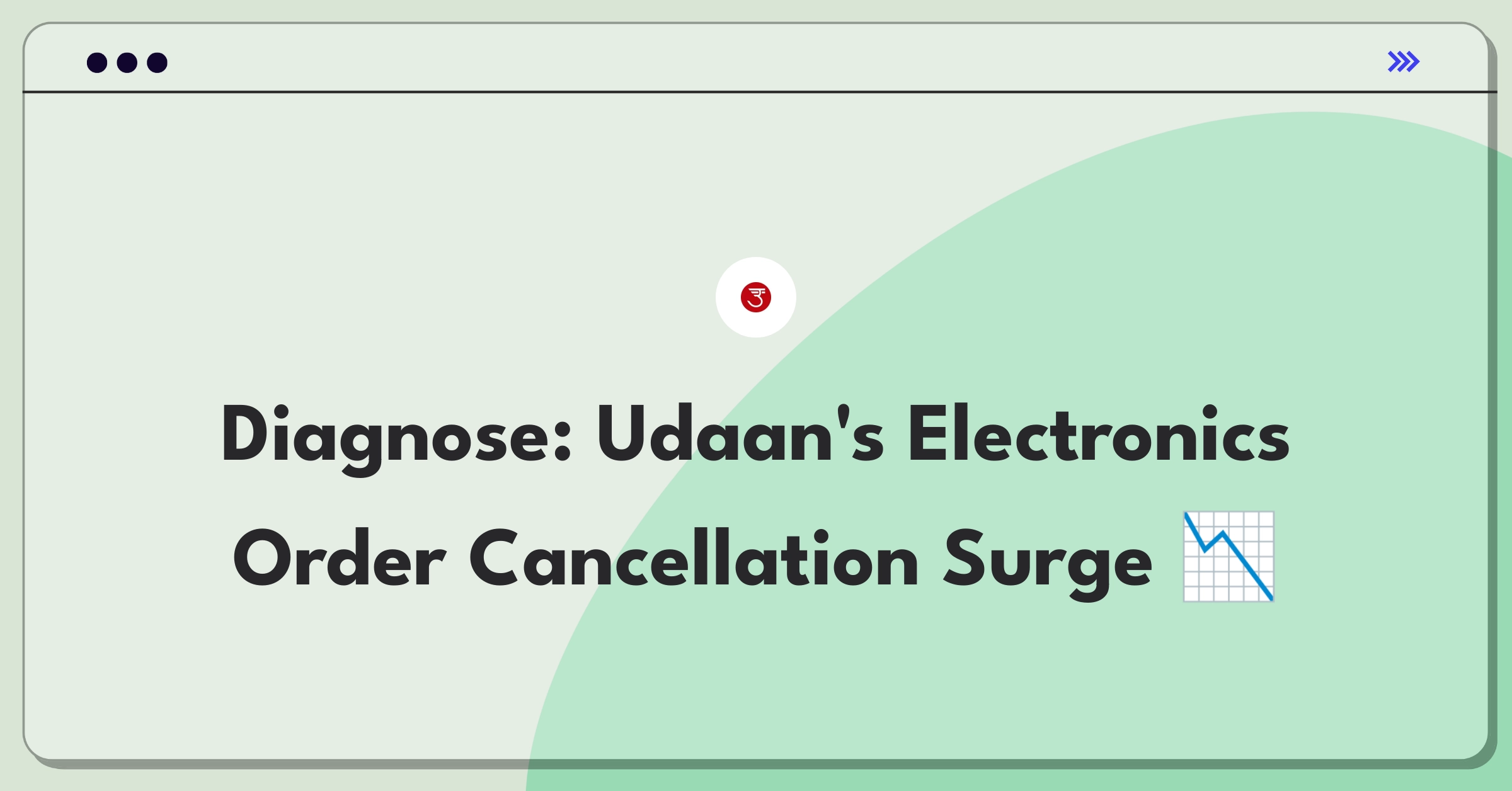 Product Management Root Cause Analysis Question: Investigating sudden increase in order cancellations for B2B electronics marketplace