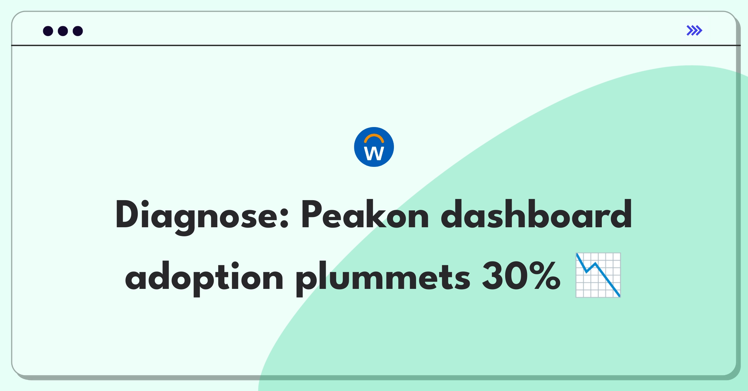 Product Management Root Cause Analysis Question: Investigating sudden drop in Peakon manager dashboard adoption