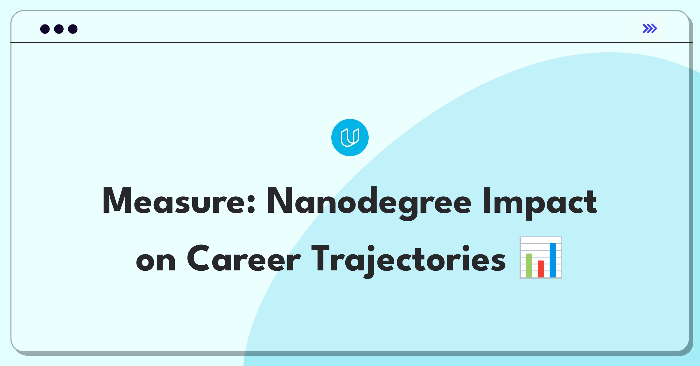 Product Management Analytics Question: Measuring success of Udacity's nanodegree programs using career impact metrics