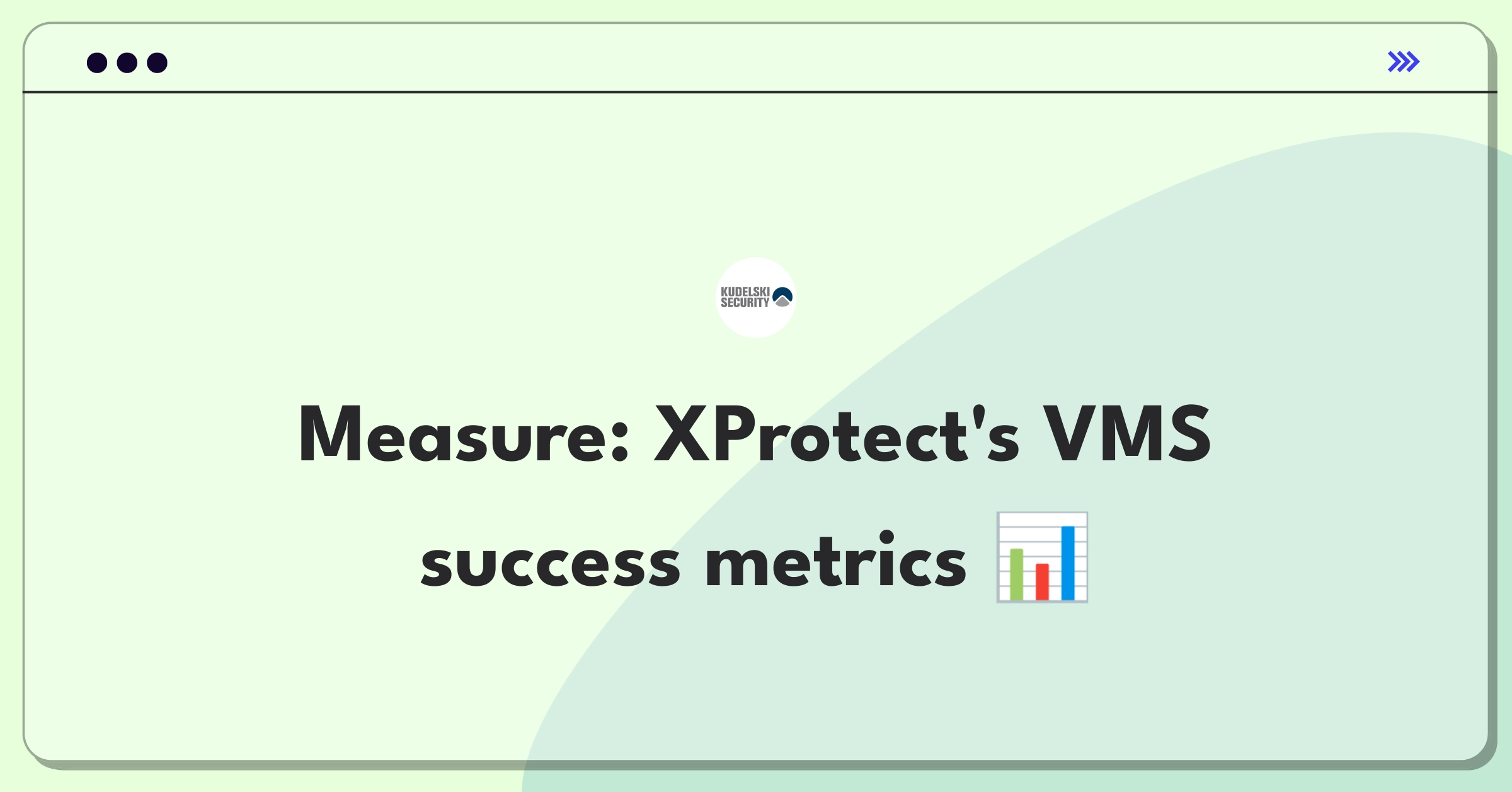 Product Management Metrics Question: Evaluating Milestone Systems XProtect platform performance indicators