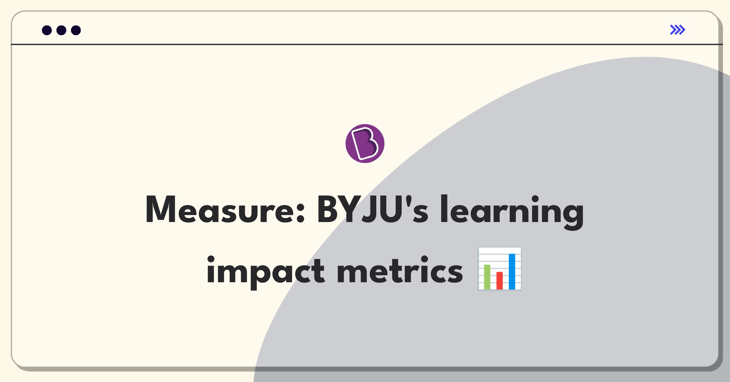 Product Management Metrics Question: Measuring success of BYJU's core educational feature