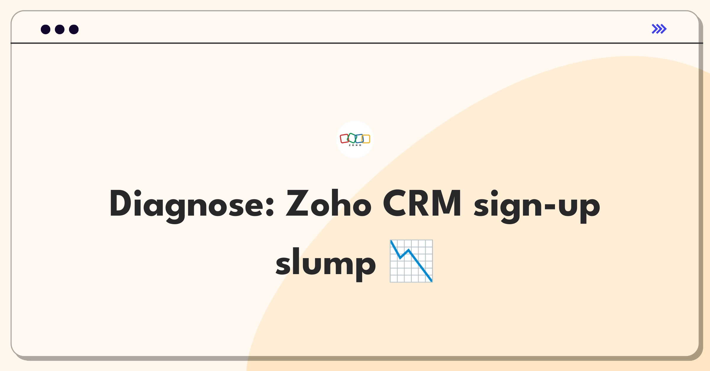 Product Management Root Cause Analysis Question: Investigating Zoho CRM's 30% drop in new sign-ups