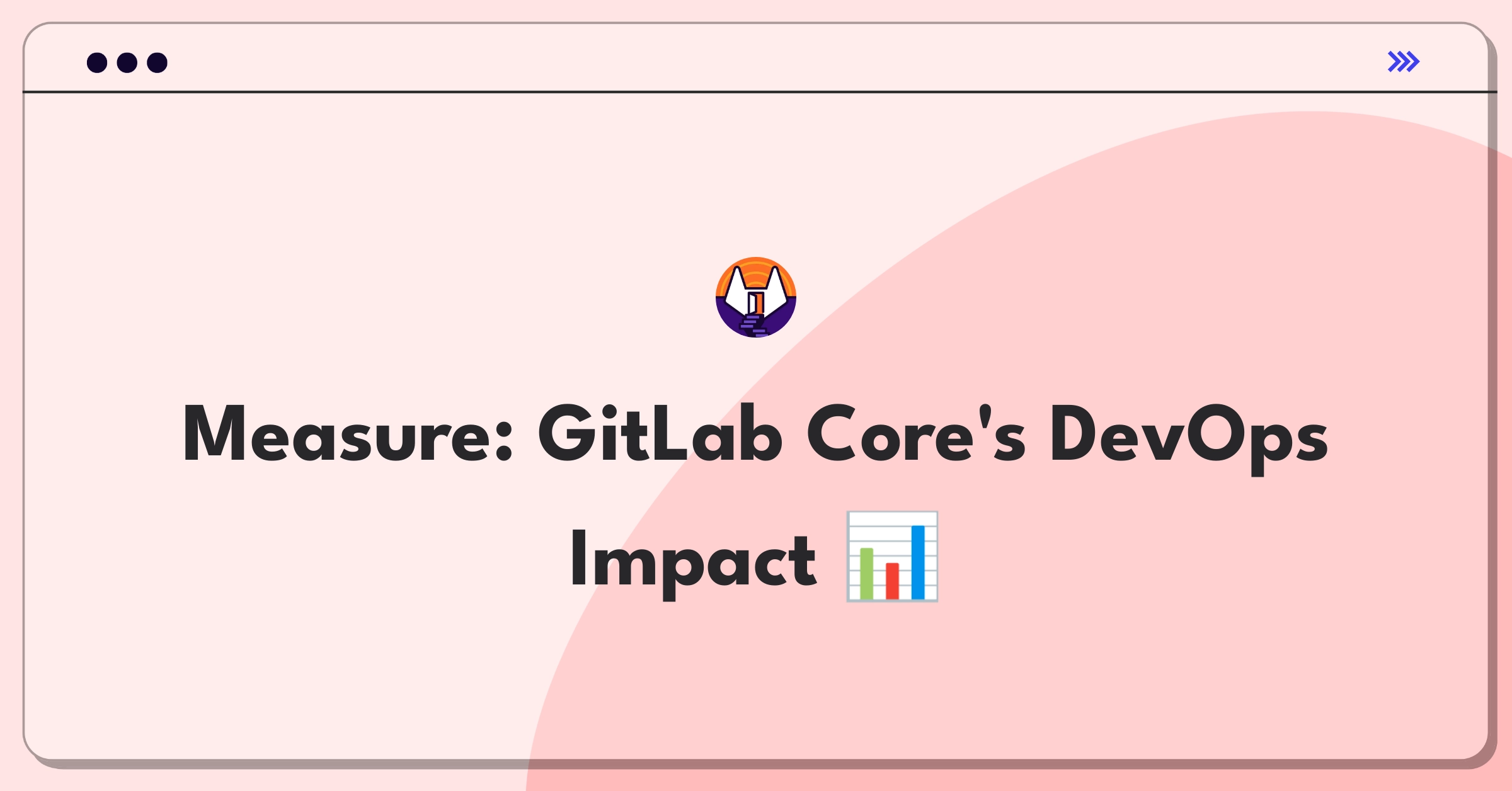 Product Management Analytics Question: Measuring success of GitLab's core feature in DevOps lifecycle