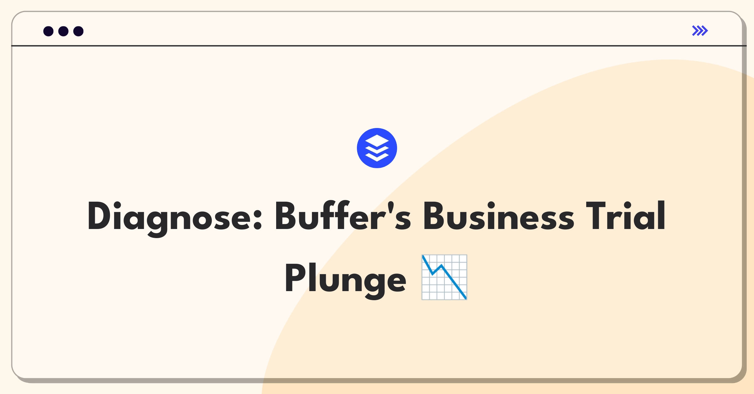 Product Management Root Cause Analysis Question: Investigating Buffer's trial signup decrease after pricing changes