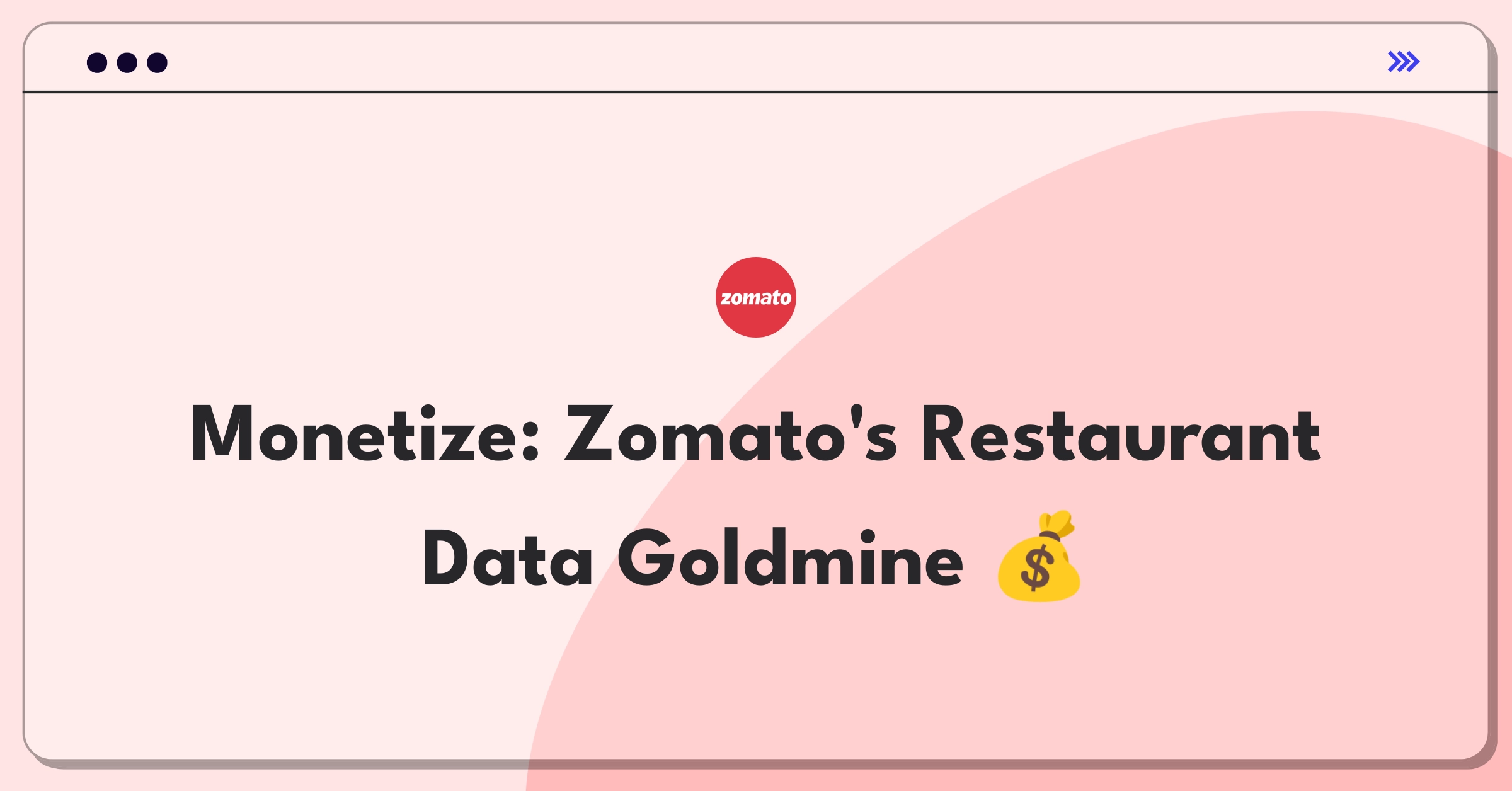 Product Management Strategy Question: Zomato data product monetization for restaurants