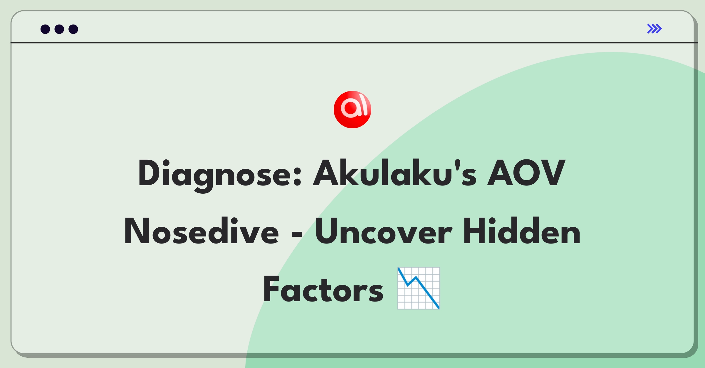 Product Management Root Cause Analysis Question: Investigating e-commerce average order value decline for Akulaku