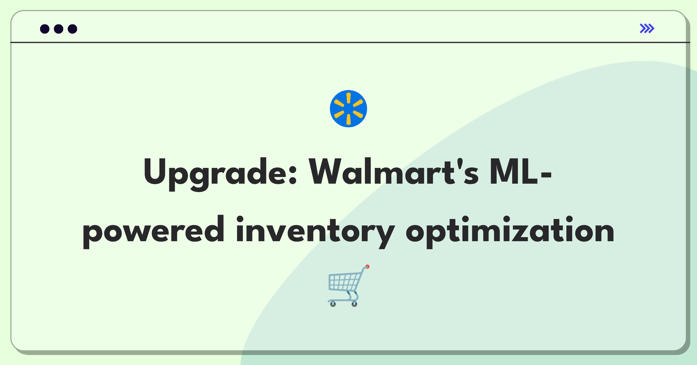 Product Management Technical Question: Walmart supply chain optimization using machine learning algorithms for inventory management