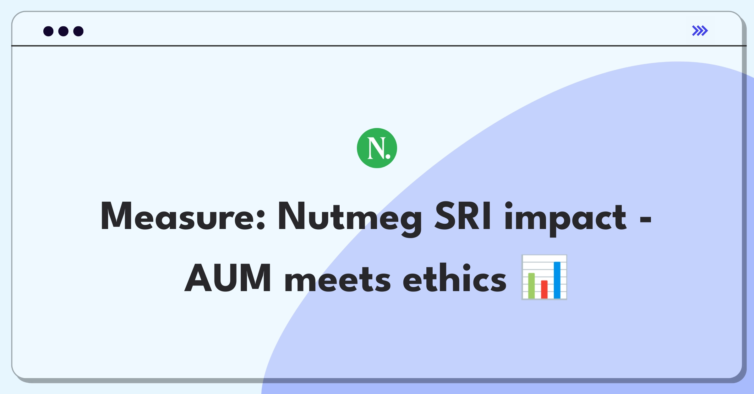 Product Management Success Metrics Question: Evaluating socially responsible investing performance for Nutmeg