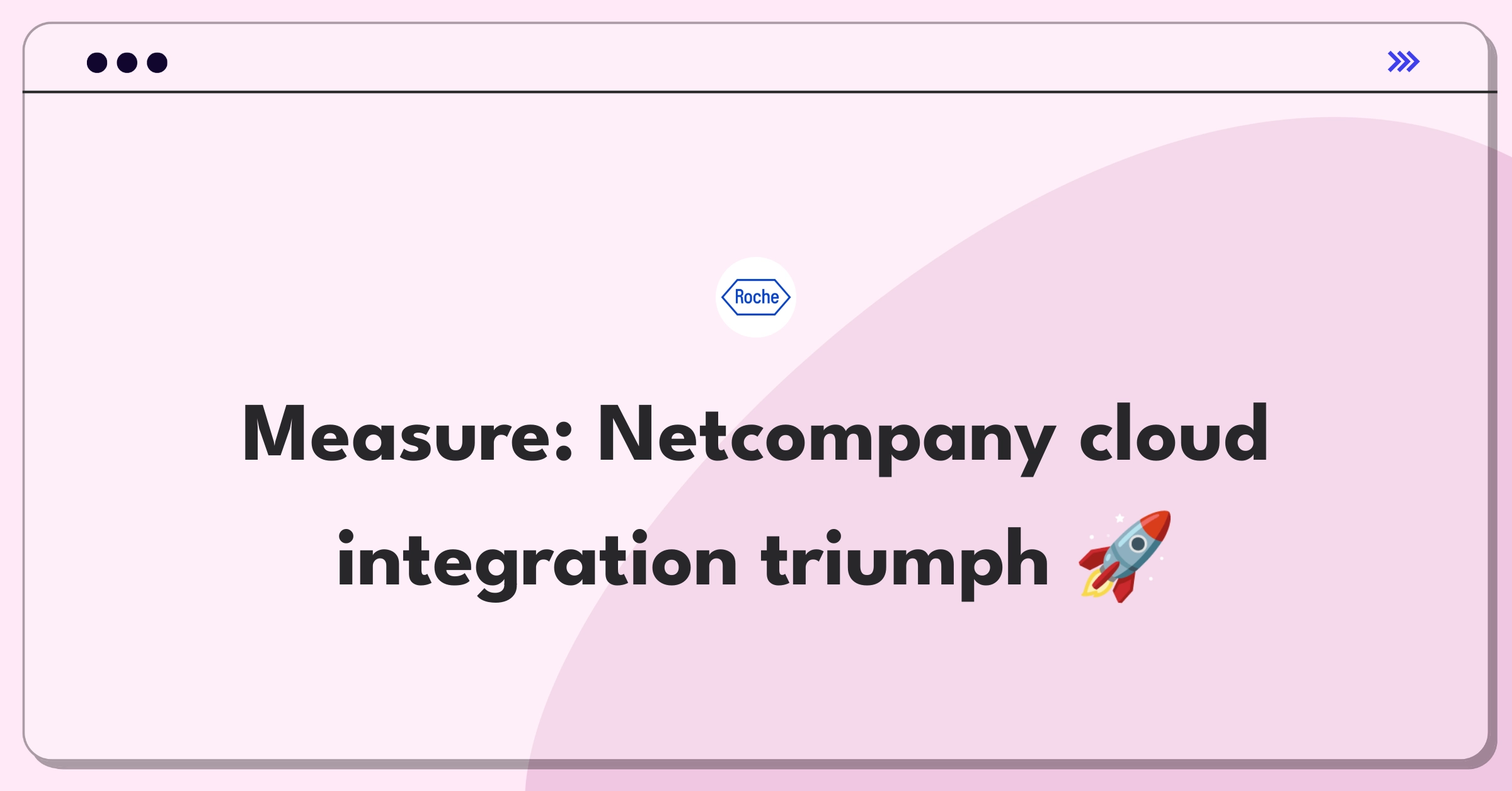 Product Management Metrics Question: Defining success for Netcompany's cloud integration feature