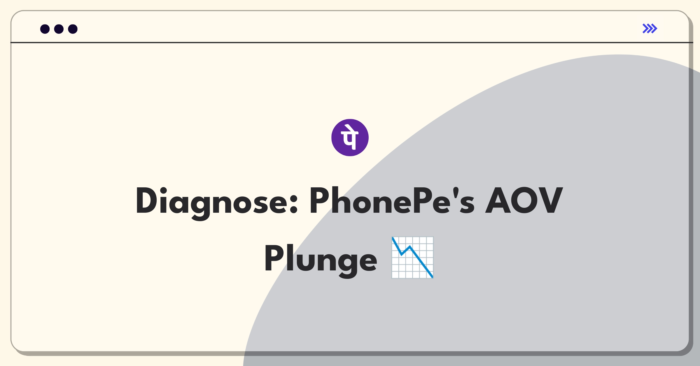 Product Management Root Cause Analysis Question: Investigating PhonePe's average order value decrease in online shopping