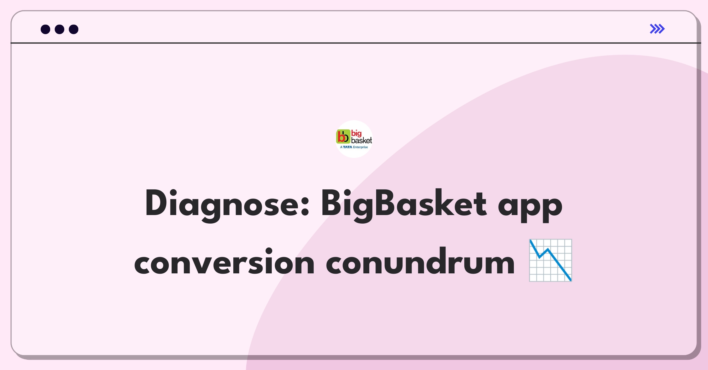 Product Management Root Cause Analysis Question: Investigating BigBasket app conversion rate decline post-update