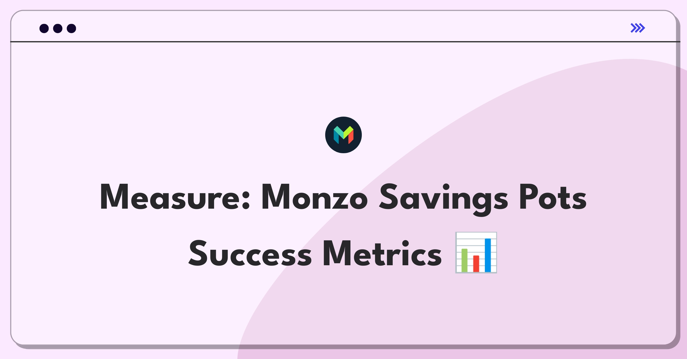 Product Management Analytics Question: Evaluating success metrics for Monzo's savings pots feature