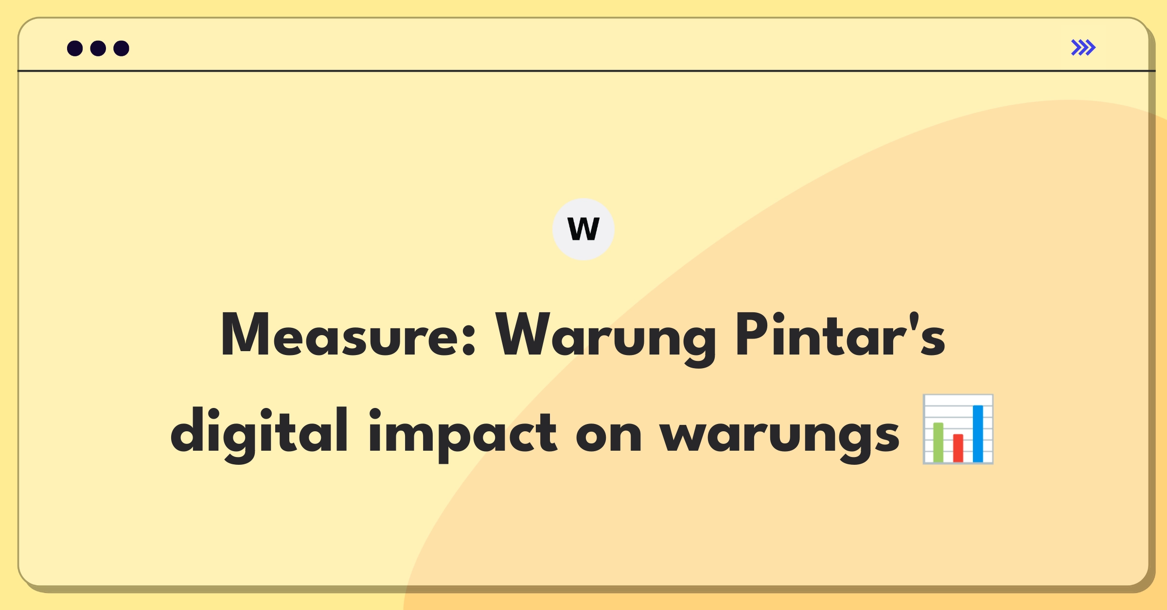 Product Management Analytics Question: Measuring success of Warung Pintar's core feature for traditional shops