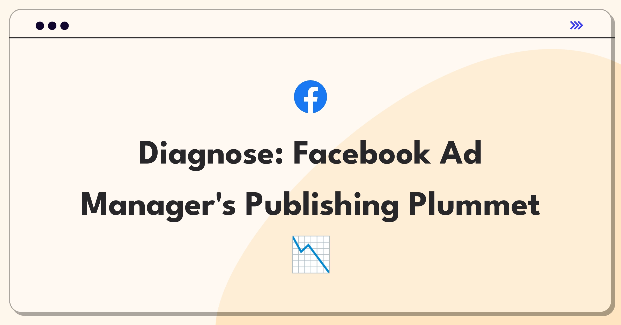 Product Management Root Cause Analysis Question: Investigating Facebook Ad Manager's sudden performance decline