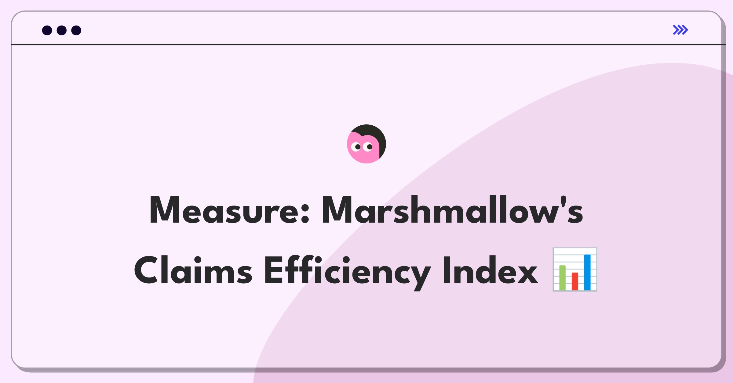 Product Management Metrics Question: Evaluating insurance claims processing service performance