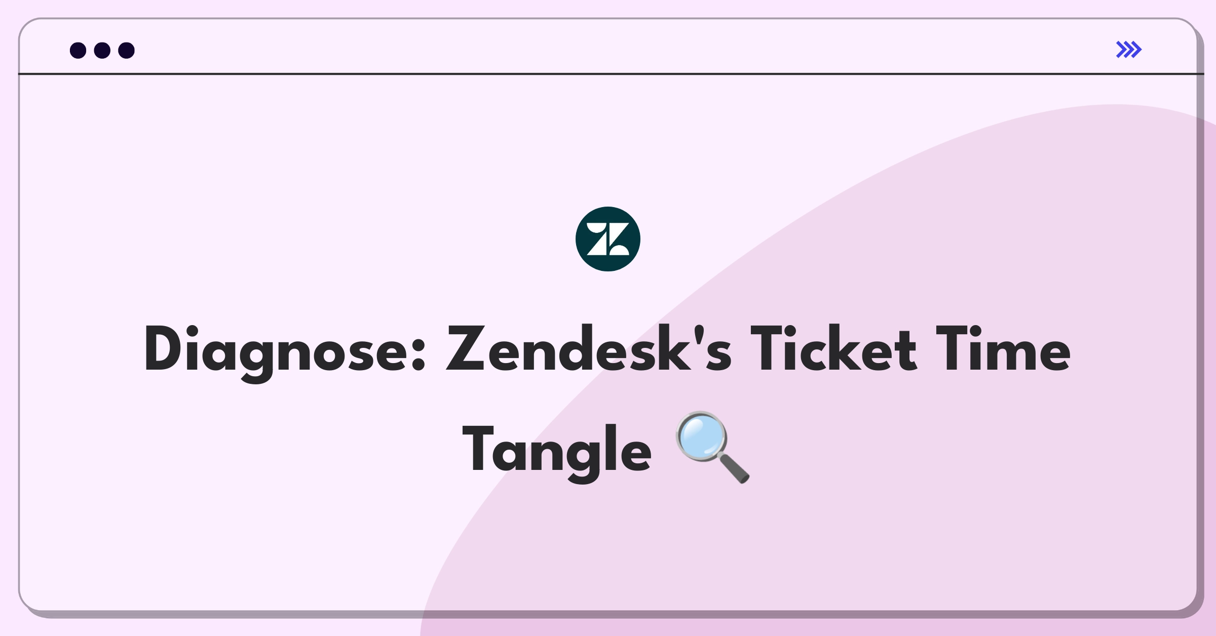 Product Management Root Cause Analysis Question: Investigating increased ticket resolution time for Zendesk Support