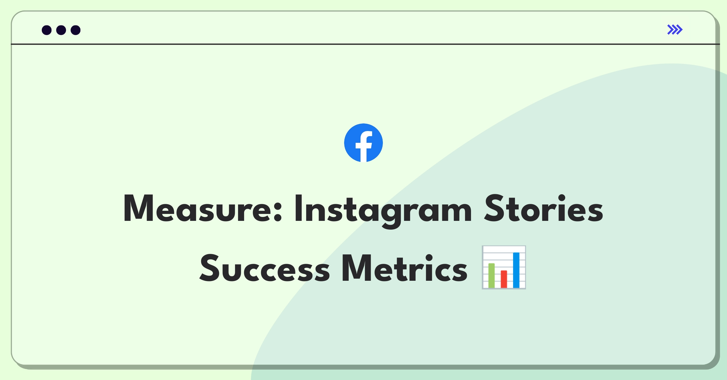 Product Management Analytics Question: Whiteboard with Instagram Stories metrics and KPIs