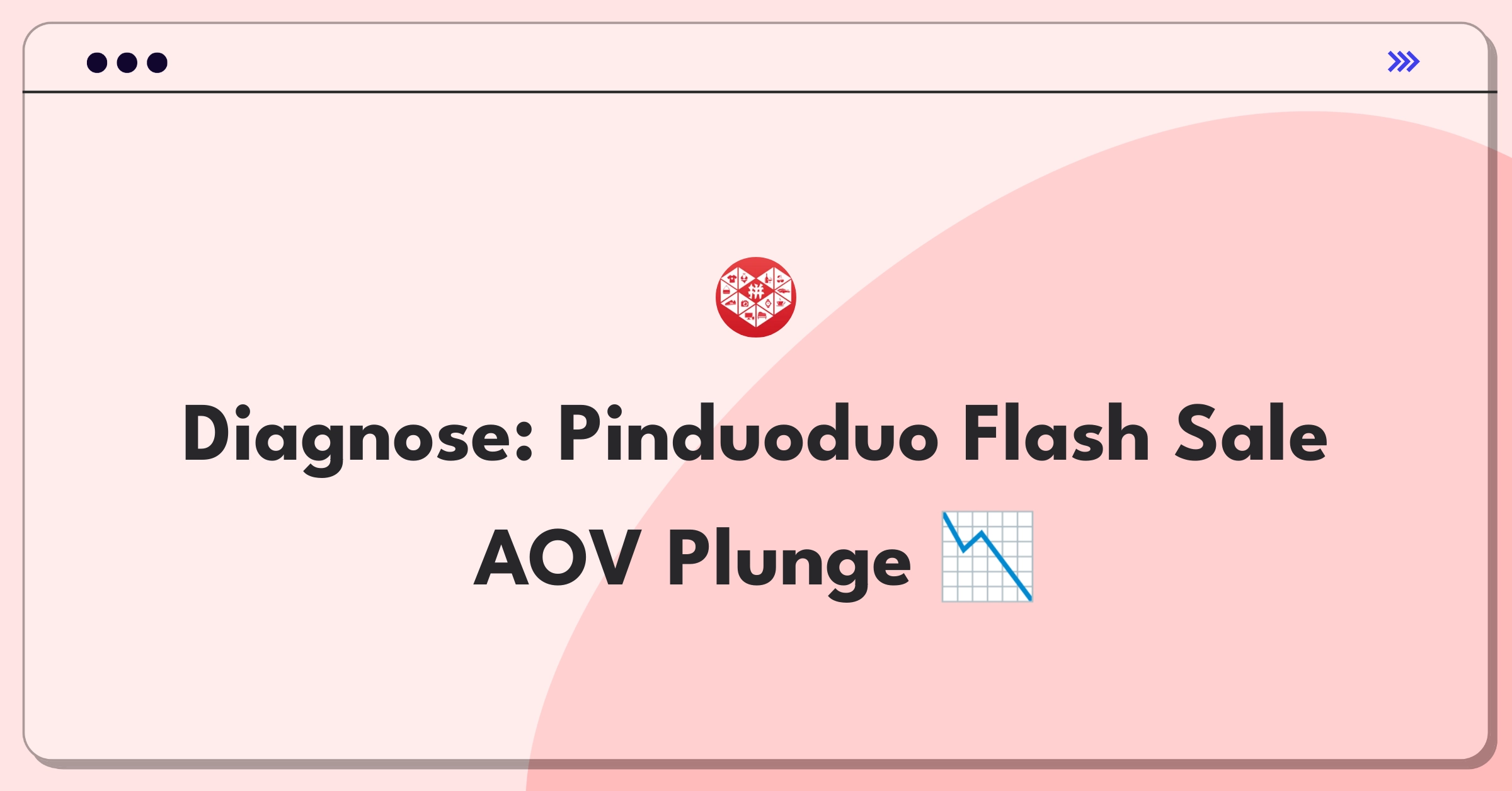 Product Management Root Cause Analysis Question: Pinduoduo flash sale average order value decline investigation