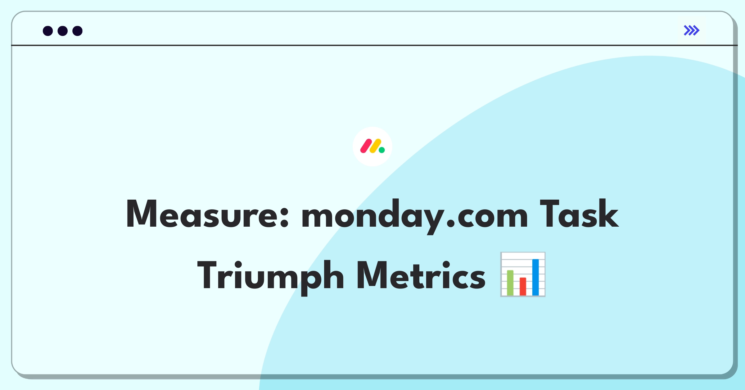 Product Management Metrics Question: Evaluating success of monday.com's task management system