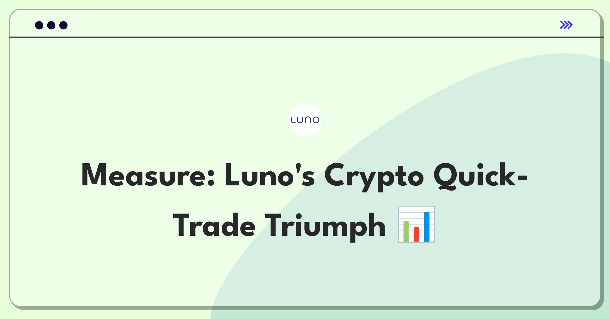 Product Management Analytics Question: Evaluating metrics for Luno's instant cryptocurrency buy/sell feature