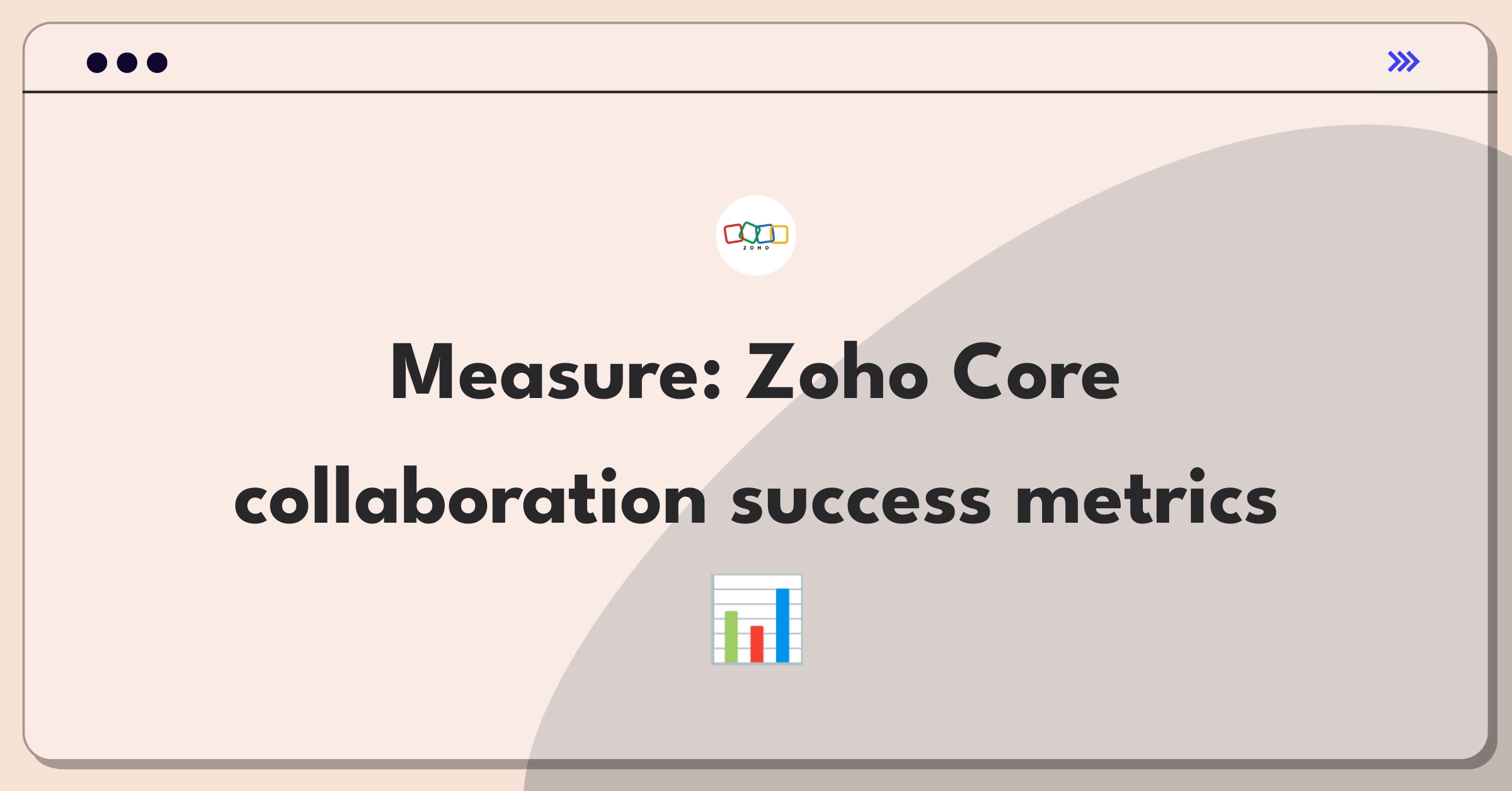 Product Management Analytics Question: Evaluating collaboration tools with key performance indicators and user engagement metrics