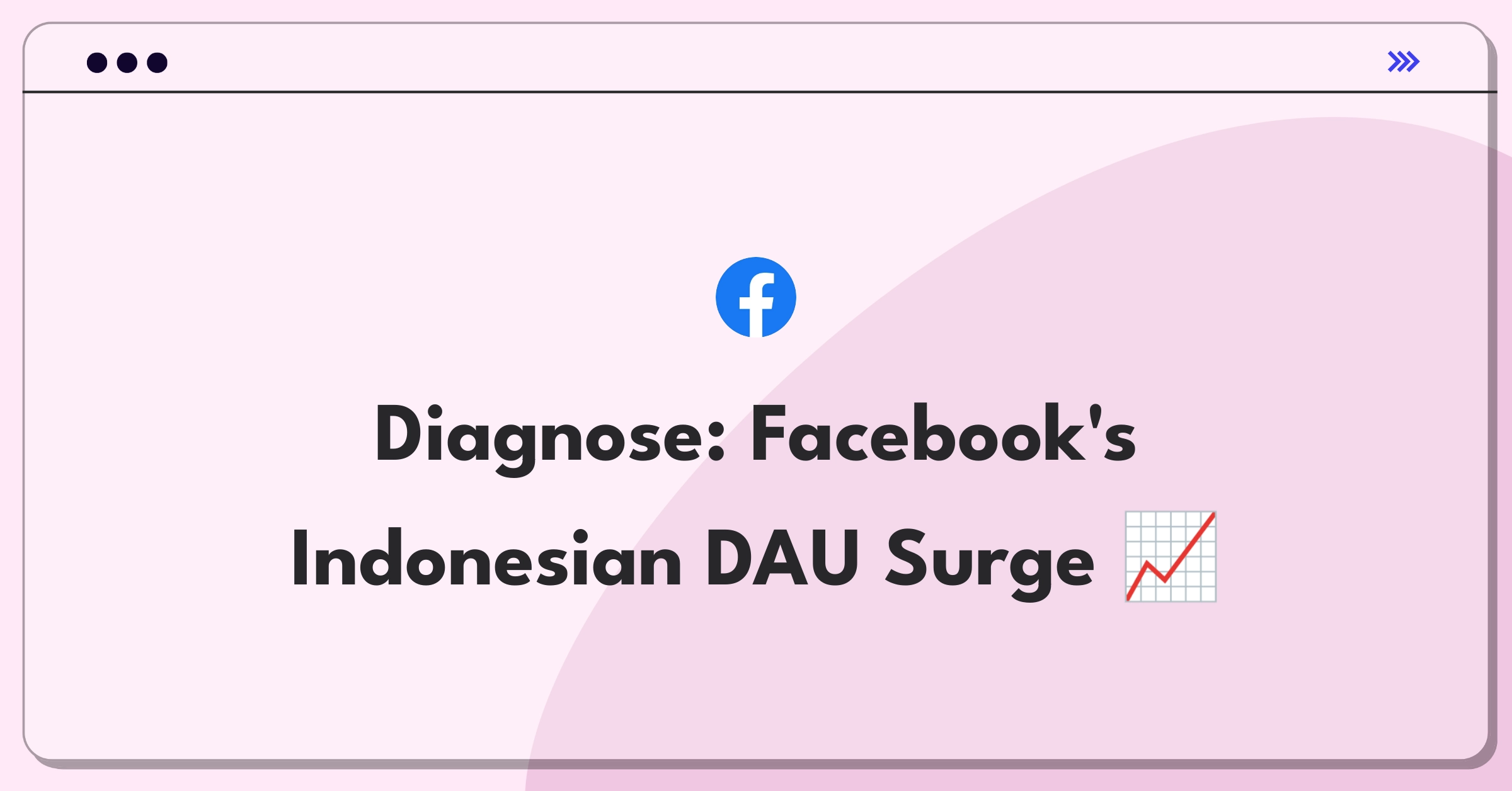 Product Management Root Cause Analysis Question: Investigating sudden user growth for Facebook in Indonesia