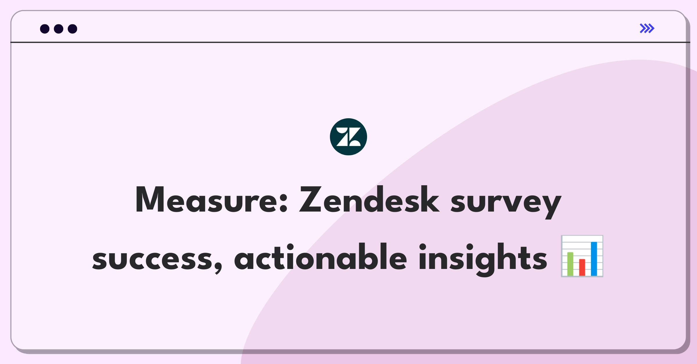 Product Management Metrics Question: Evaluating Zendesk's customer satisfaction survey feature using key performance indicators