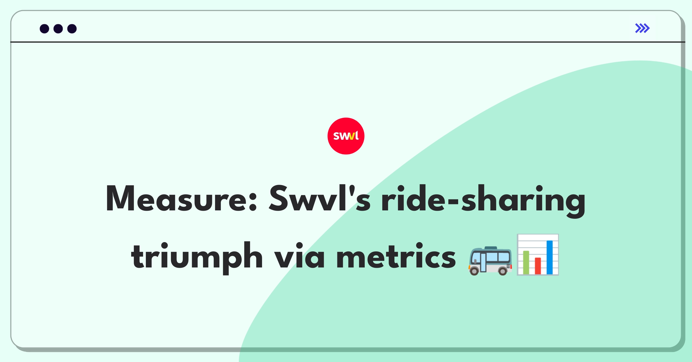 Product Management Analytics Question: Measuring success of Swvl's ride-sharing platform using key performance indicators