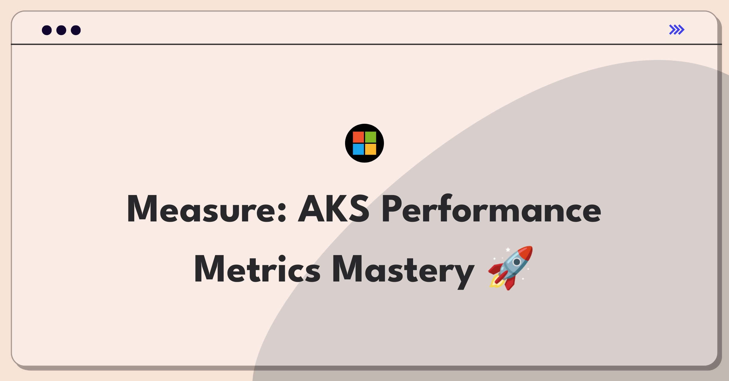 Product Management Metrics Question: Azure Kubernetes Service evaluation dashboard with key performance indicators