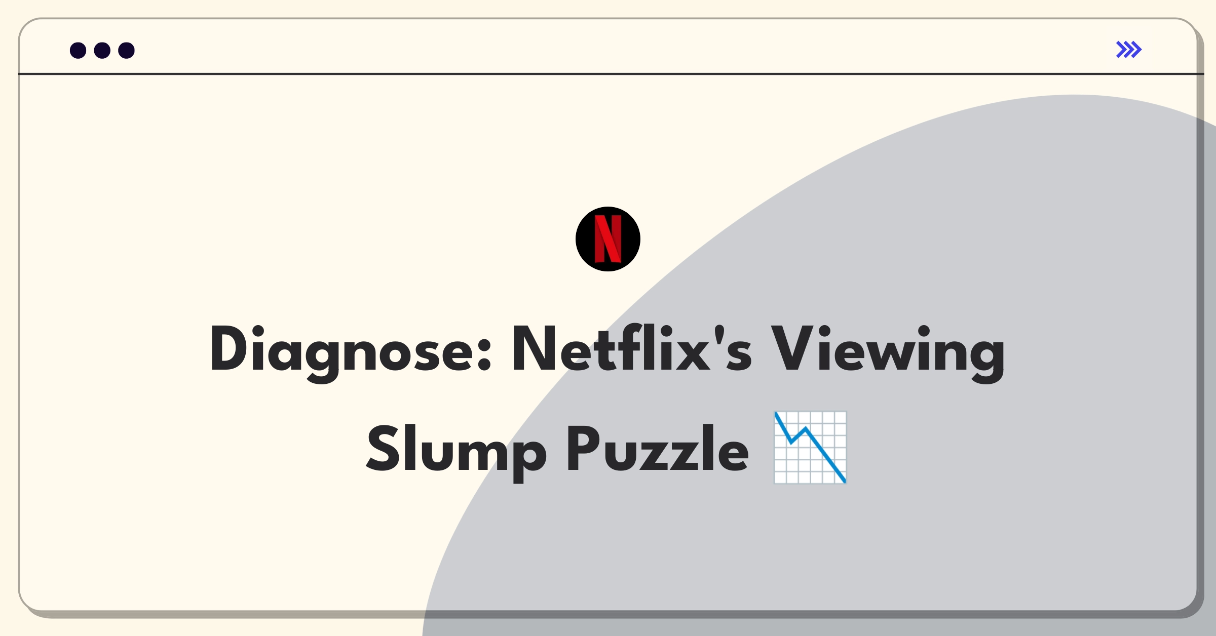 Product Management Root Cause Analysis Question: Investigating Netflix original series watch time decline