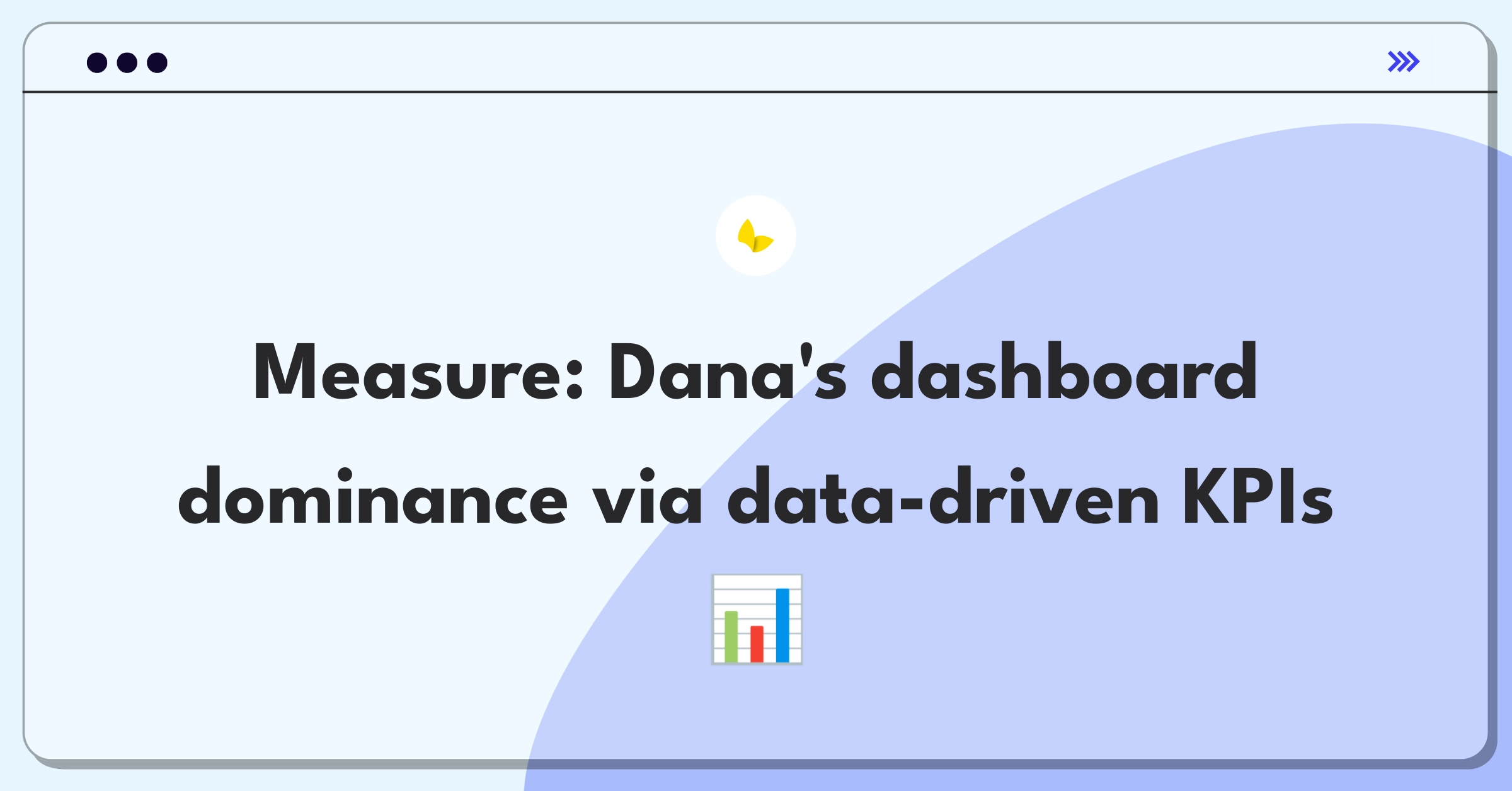 Product Management Metrics Question: Defining success for a data analytics dashboard using key performance indicators