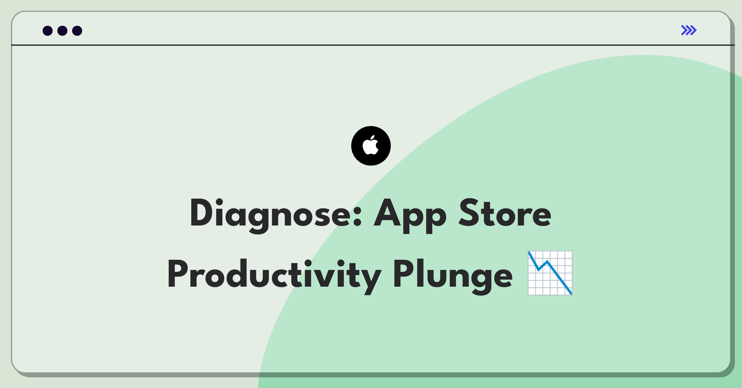 Product Management Root Cause Analysis Question: Investigating App Store productivity app download decline