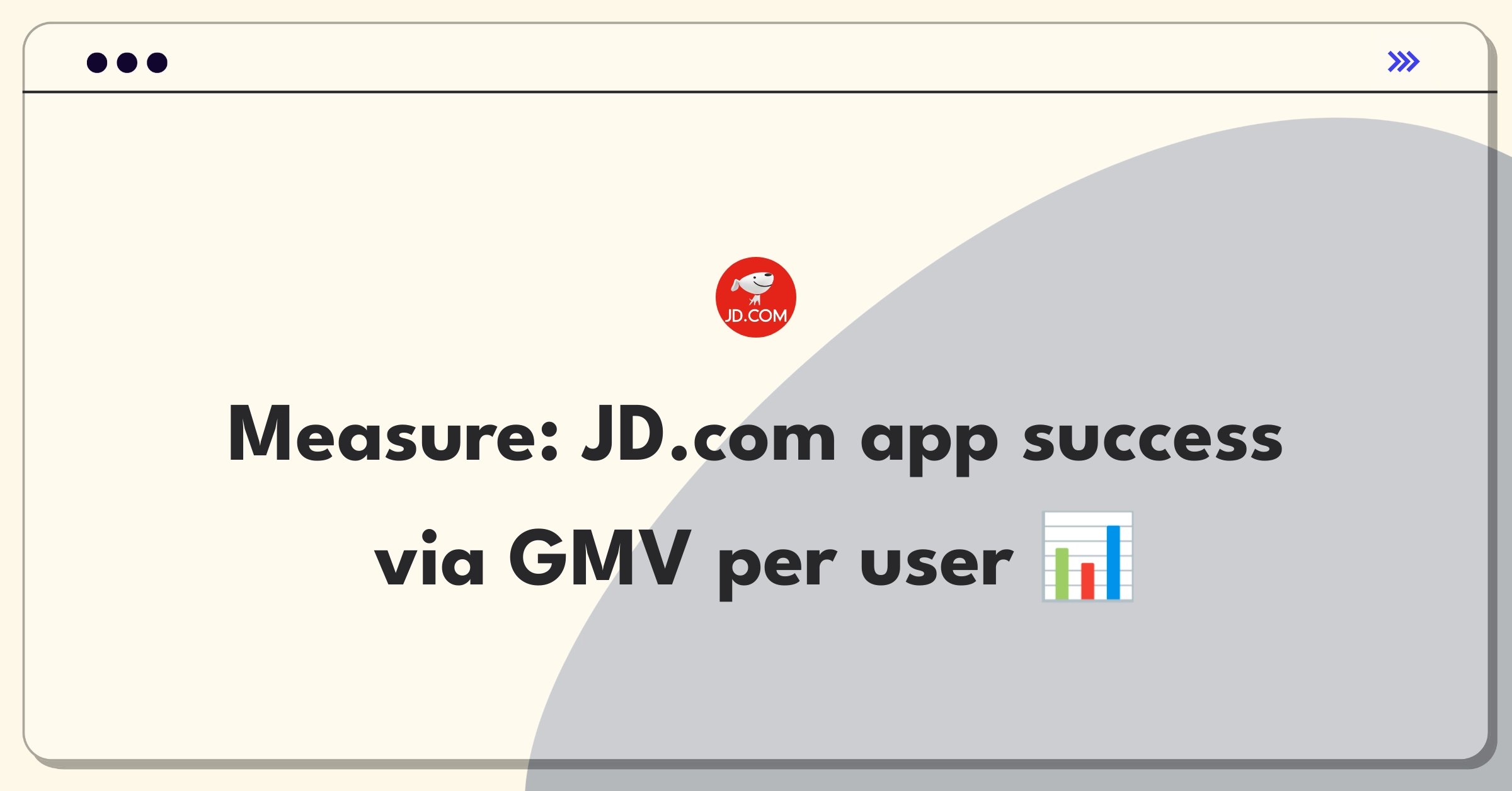 Product Management Analytics Question: Defining success metrics for JD.com's mobile app in e-commerce