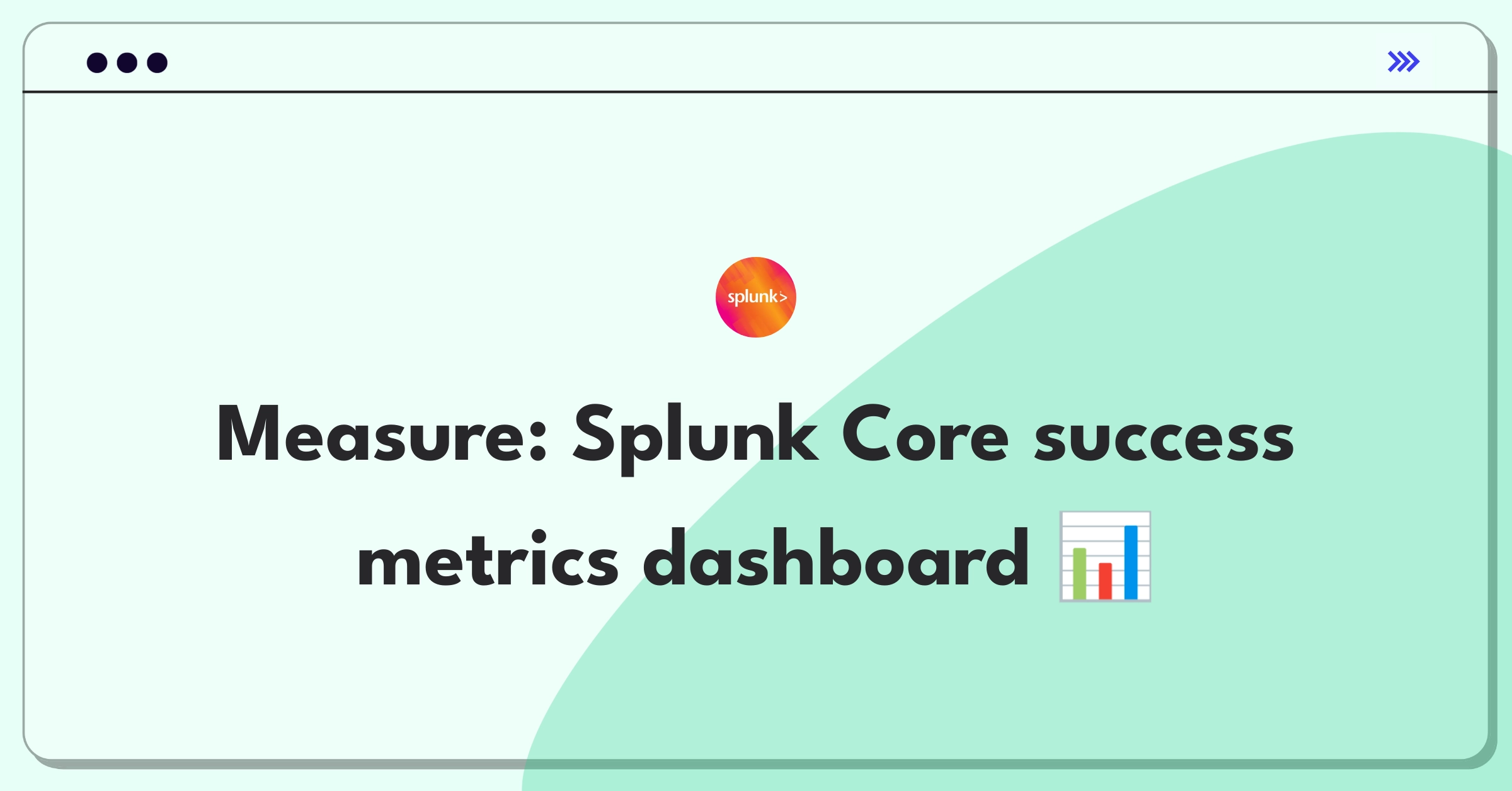 Product Management Metrics Question: Splunk Core feature success measurement framework and KPIs