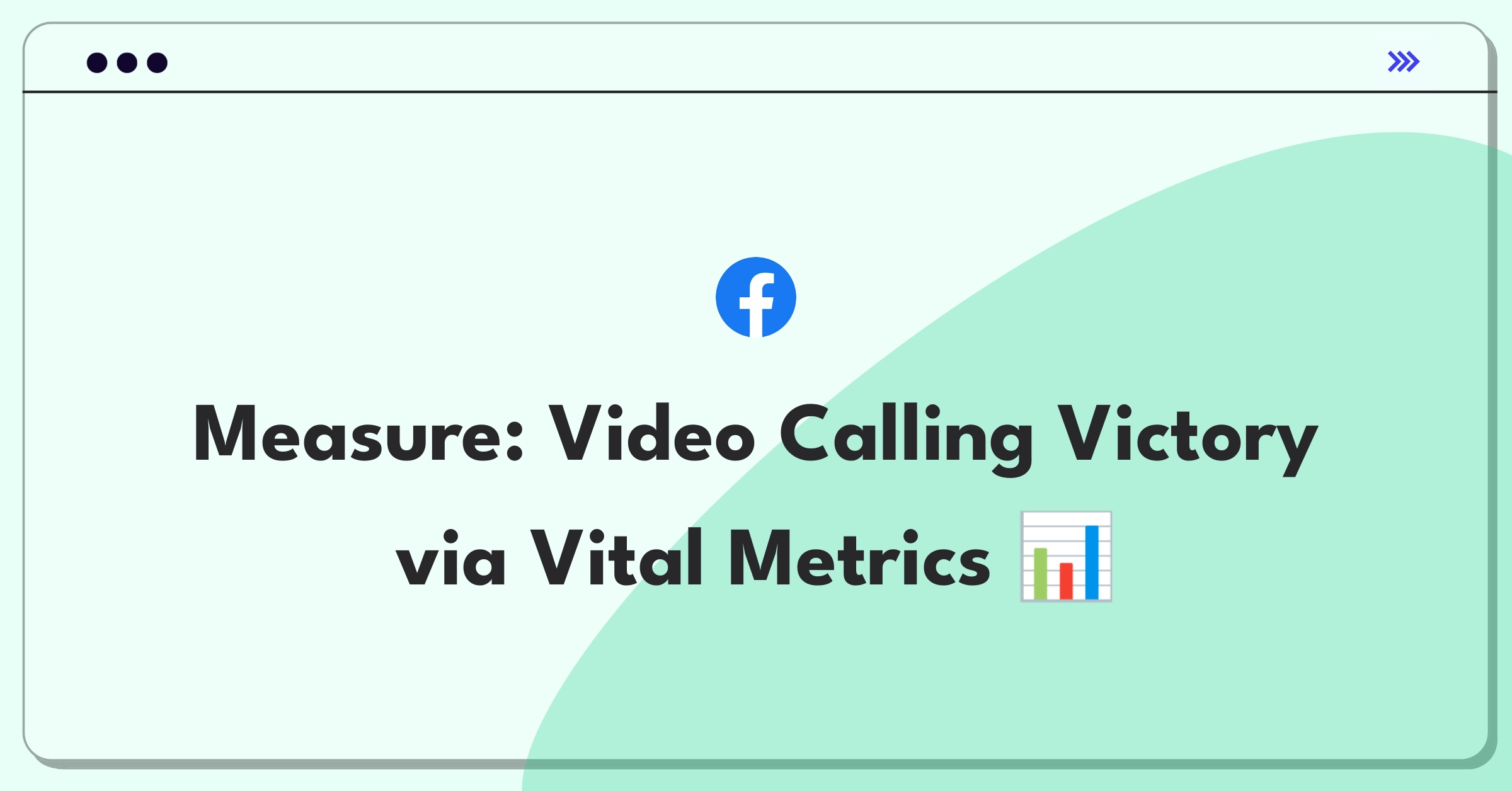 Product Management Analytics Question: Defining success metrics for video calling product