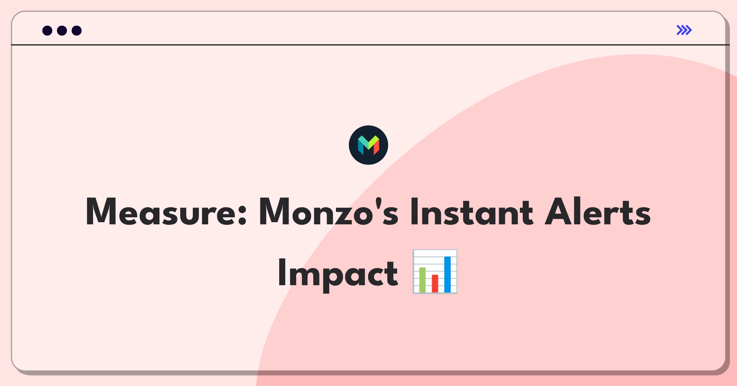 Product Management Analytics Question: Evaluating metrics for Monzo's instant notifications feature