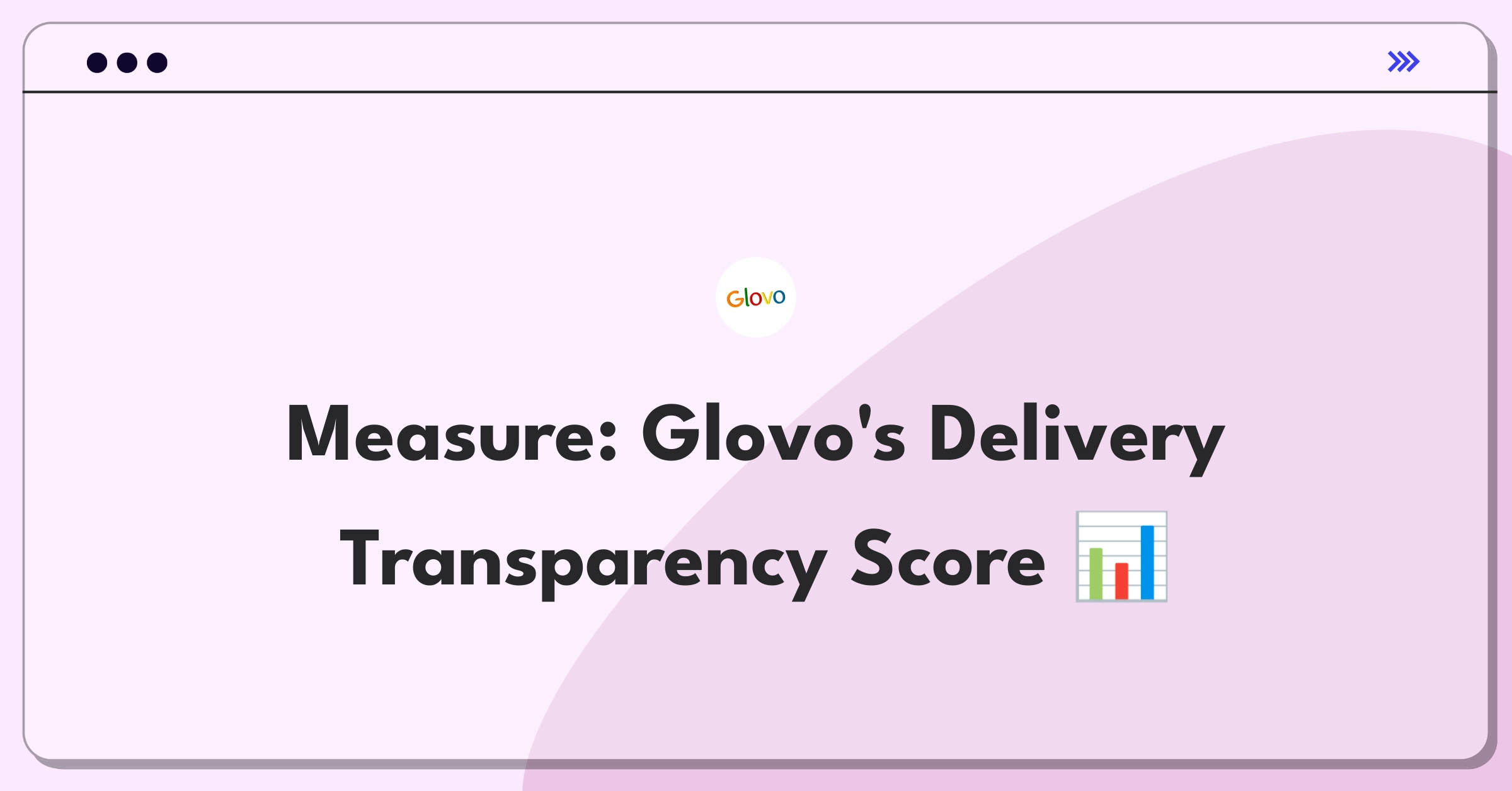 Product Management Metrics Question: Measuring success of Glovo's delivery tracking feature using key performance indicators