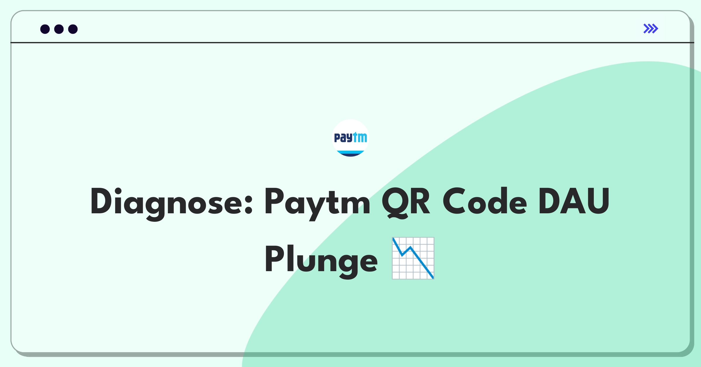 Product Management Root Cause Analysis Question: Investigating sudden drop in Paytm QR code payment users