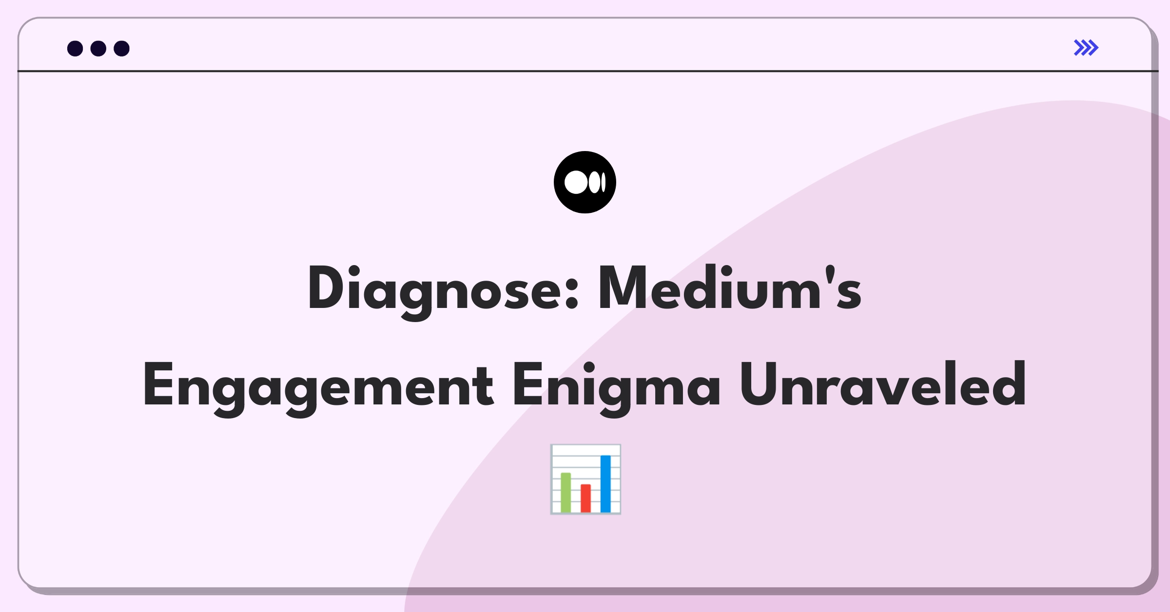 Product Management Root Cause Analysis Question: Investigating Medium's top writer engagement decline through data analysis