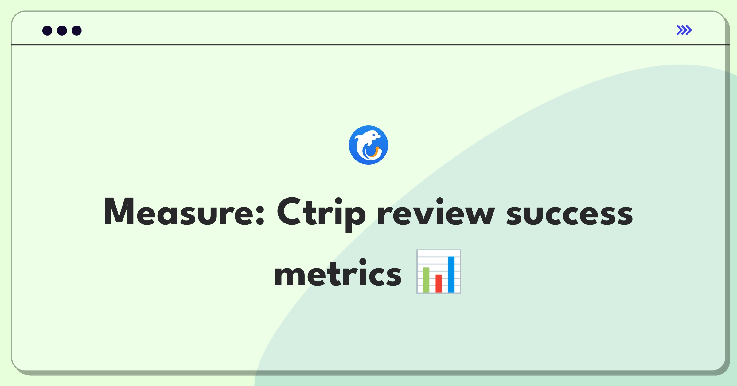 Product Management Metrics Question: Defining success for Ctrip's user review system using key performance indicators