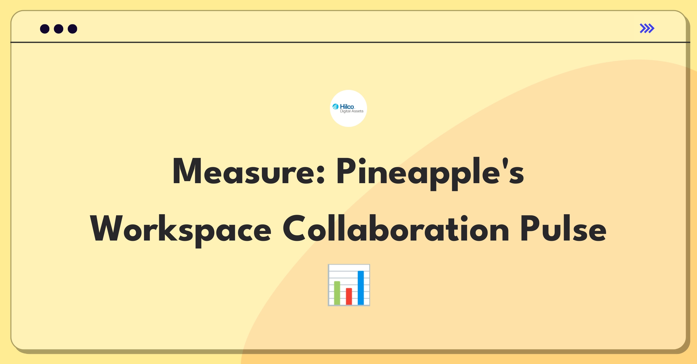 Product Management Metrics Question: Evaluating success of collaborative workspace feature