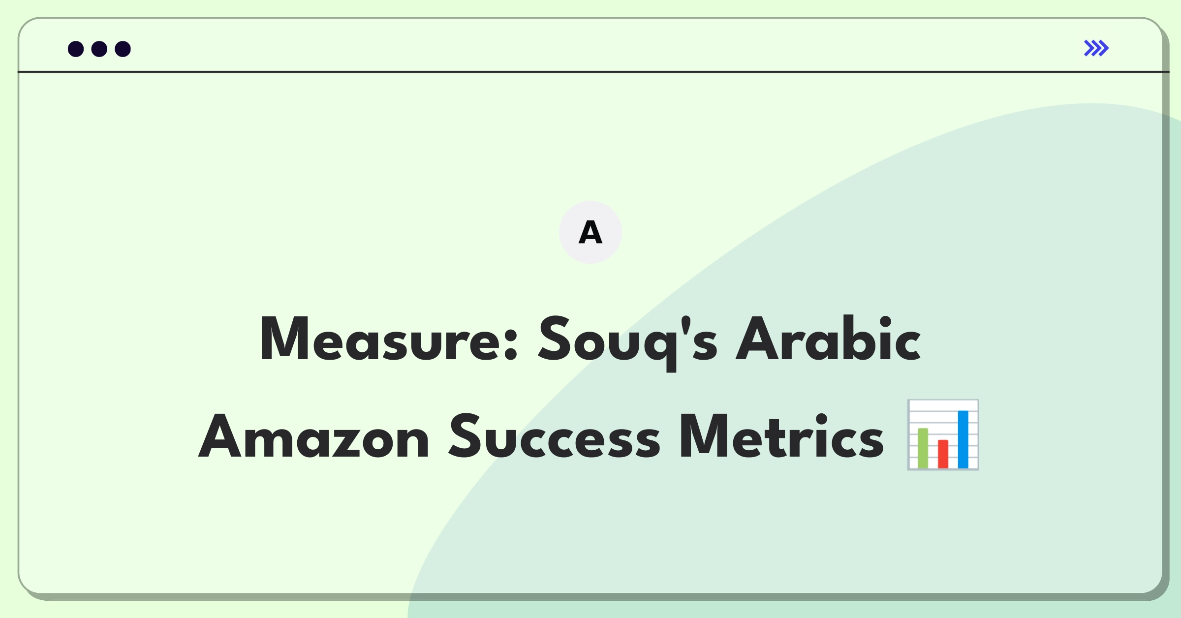 Product Management Metrics Question: Defining success for Souq's Arabic interface on Amazon products