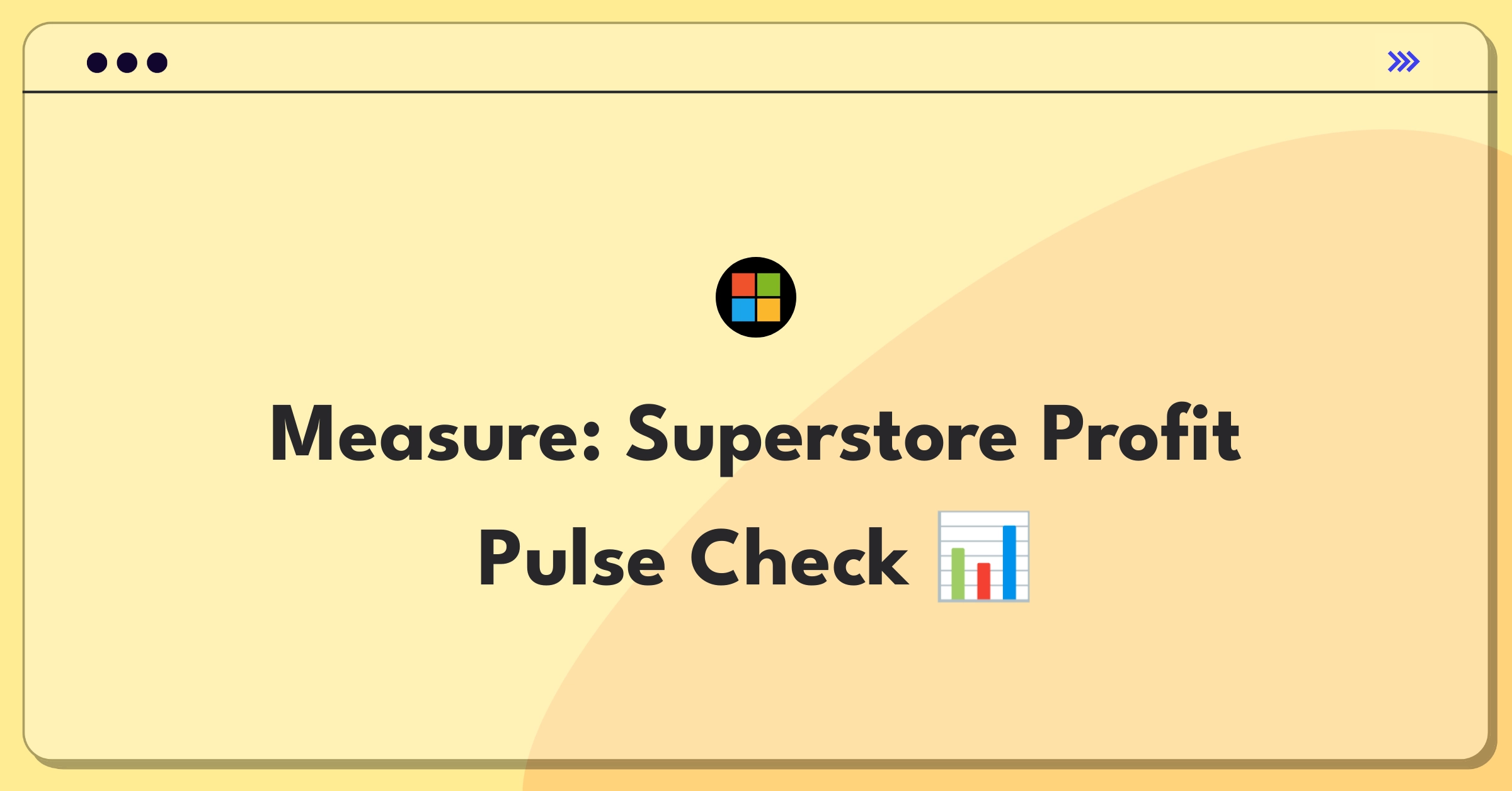 Product Management Metrics Question: Superstore profit analysis dashboard with key performance indicators