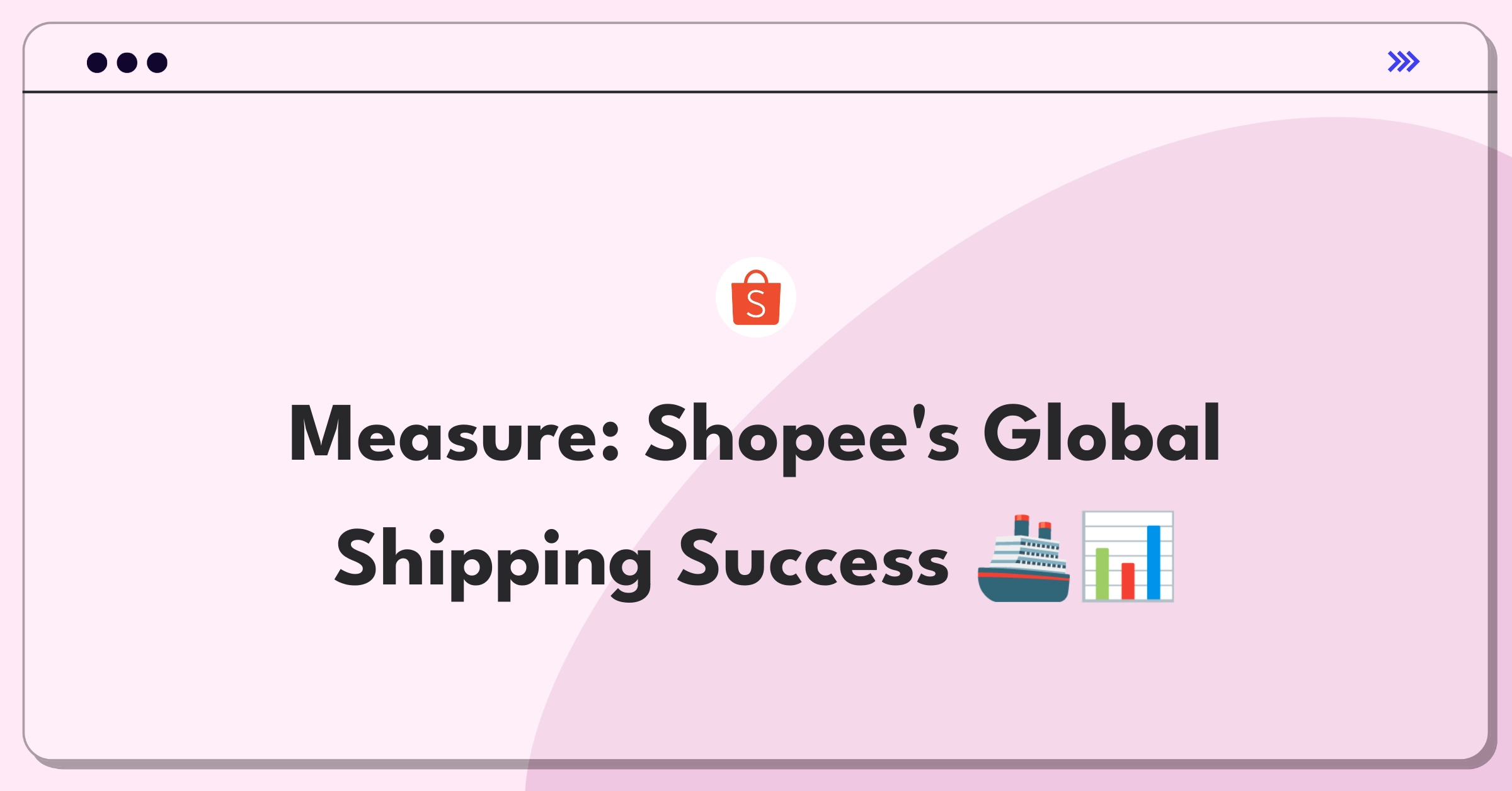 Product Management Analytics Question: Evaluating cross-border e-commerce shipping metrics for Shopee