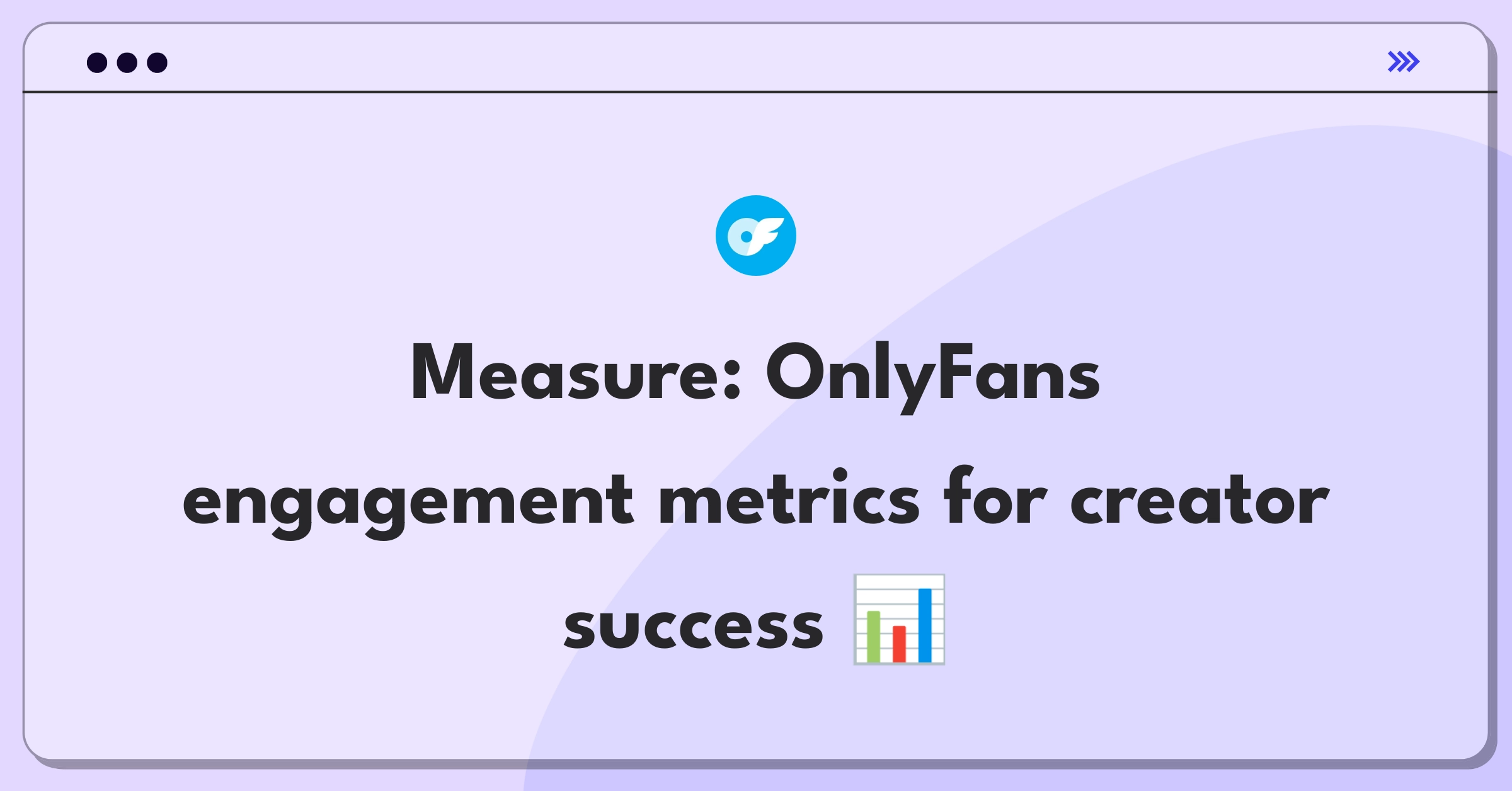 Product Management Analytics Question: Evaluating OnlyFans user engagement metrics and features