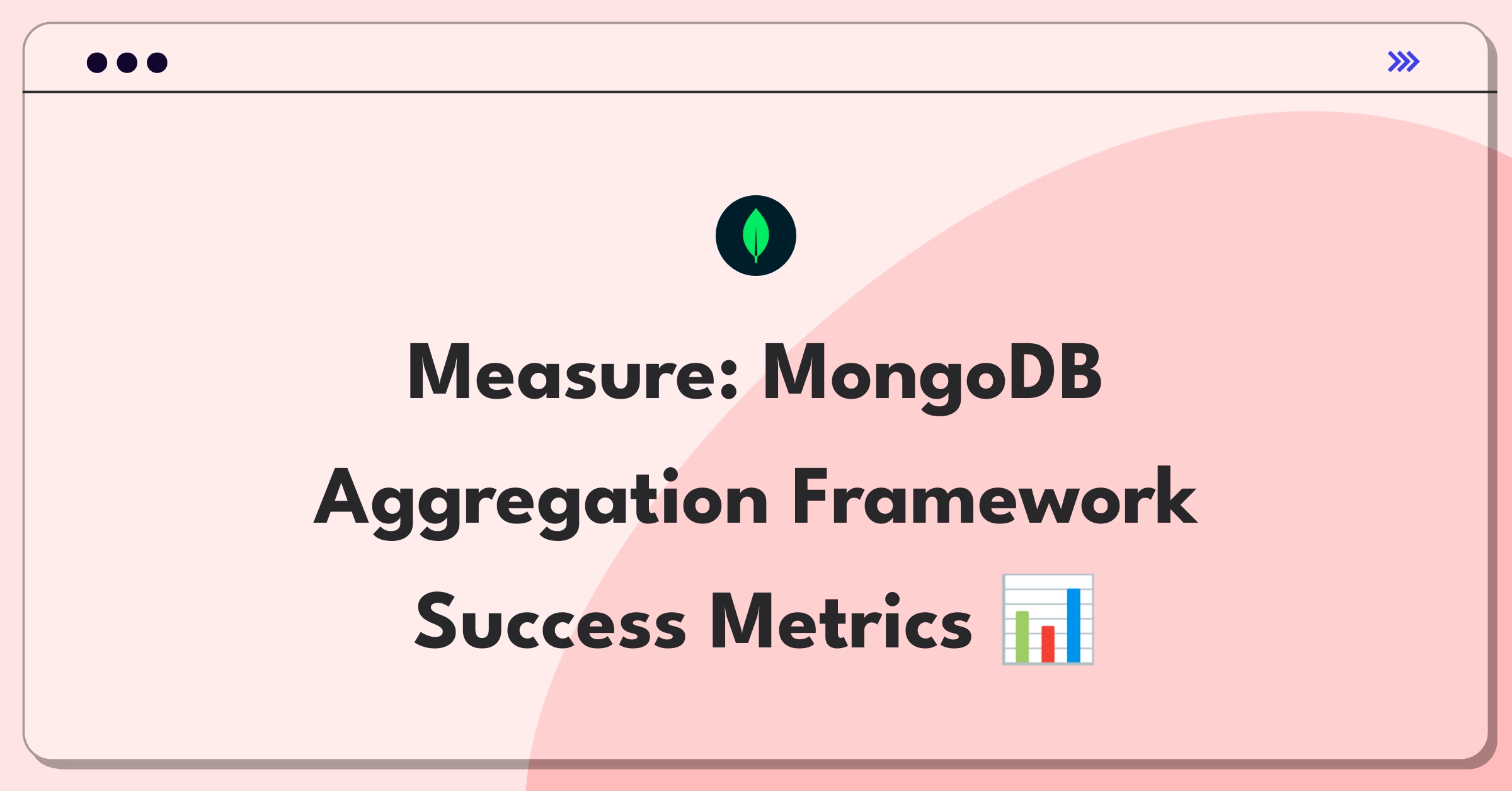 Product Management Analytics Question: Evaluating MongoDB's aggregation framework performance and adoption metrics