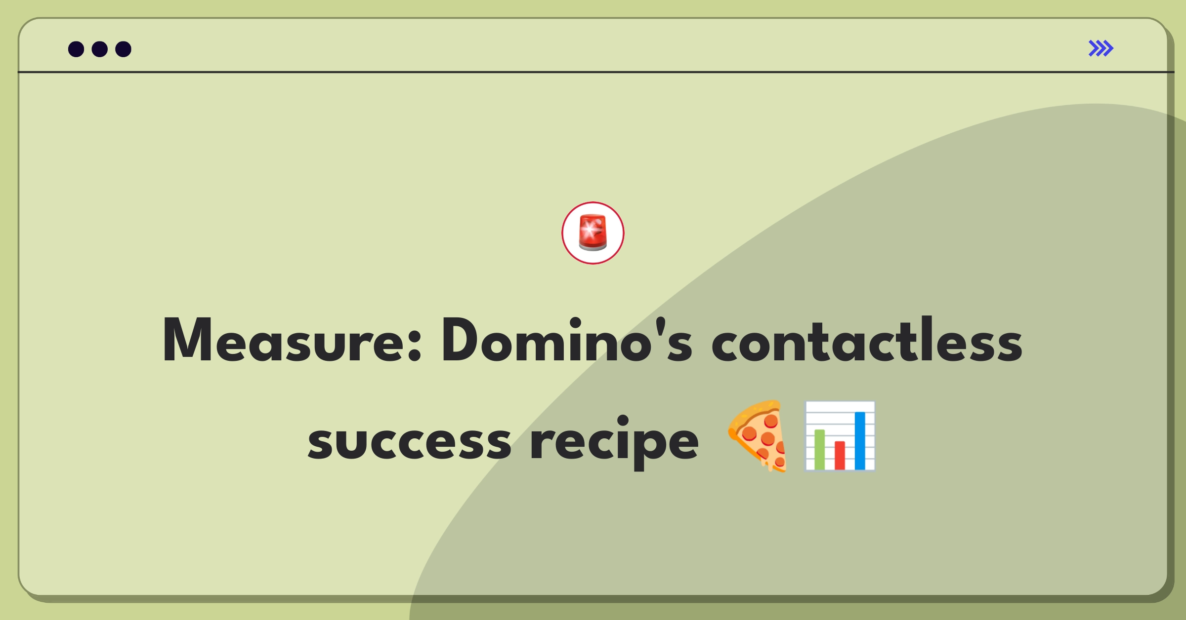 Product Management Metrics Question: Defining success for Domino's contactless delivery service