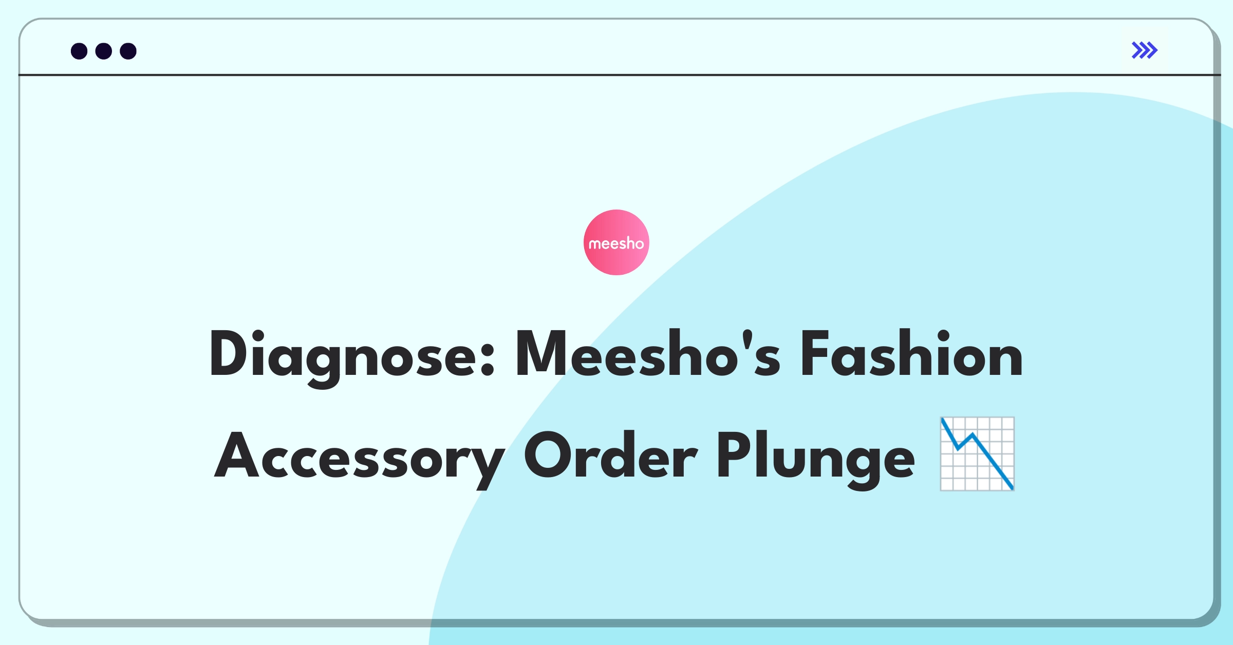 Product Management RCA Question: Analyzing sudden drop in Meesho's fashion accessories order completion rates